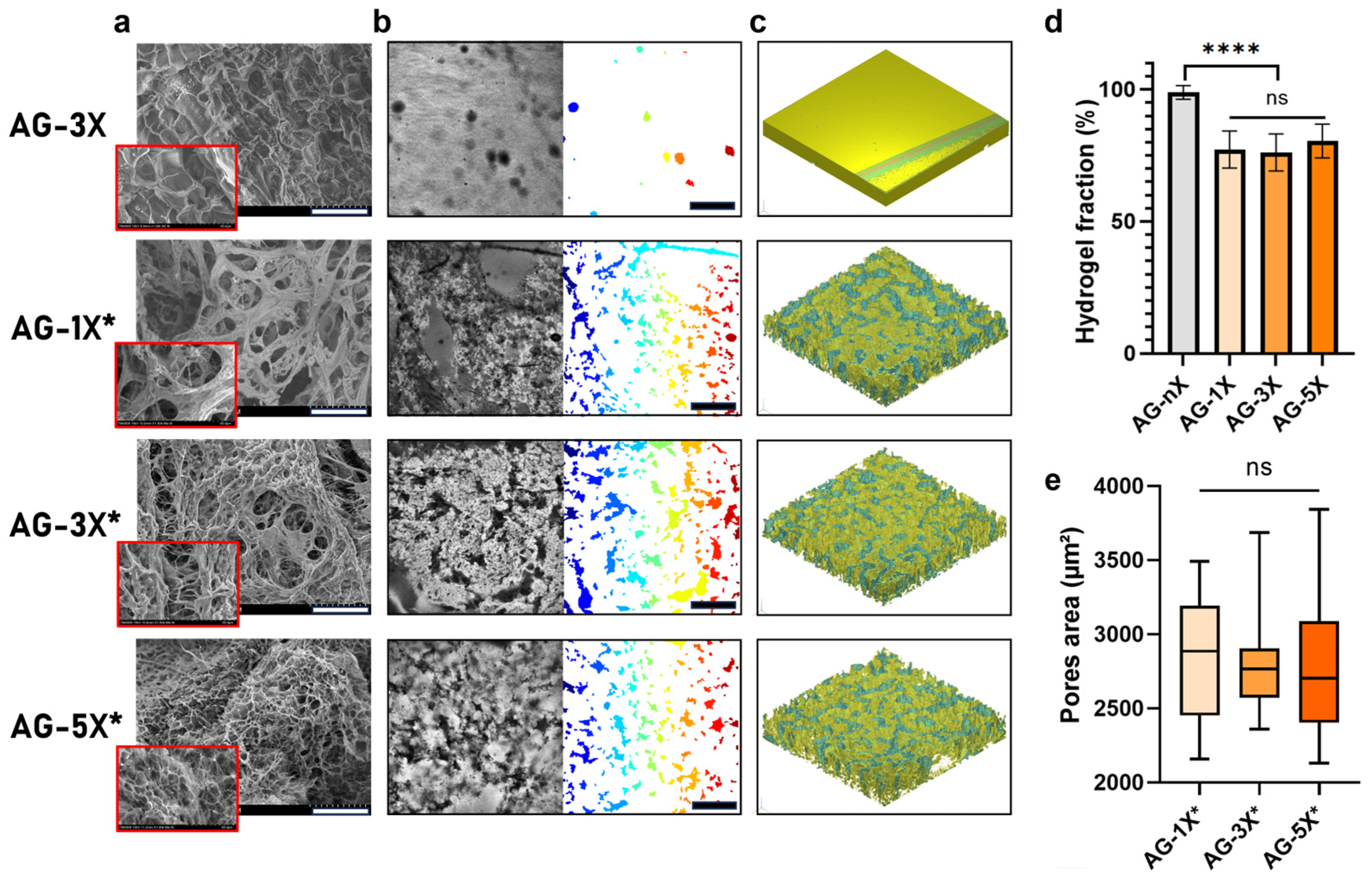 Bioengineering 10 01418 g002