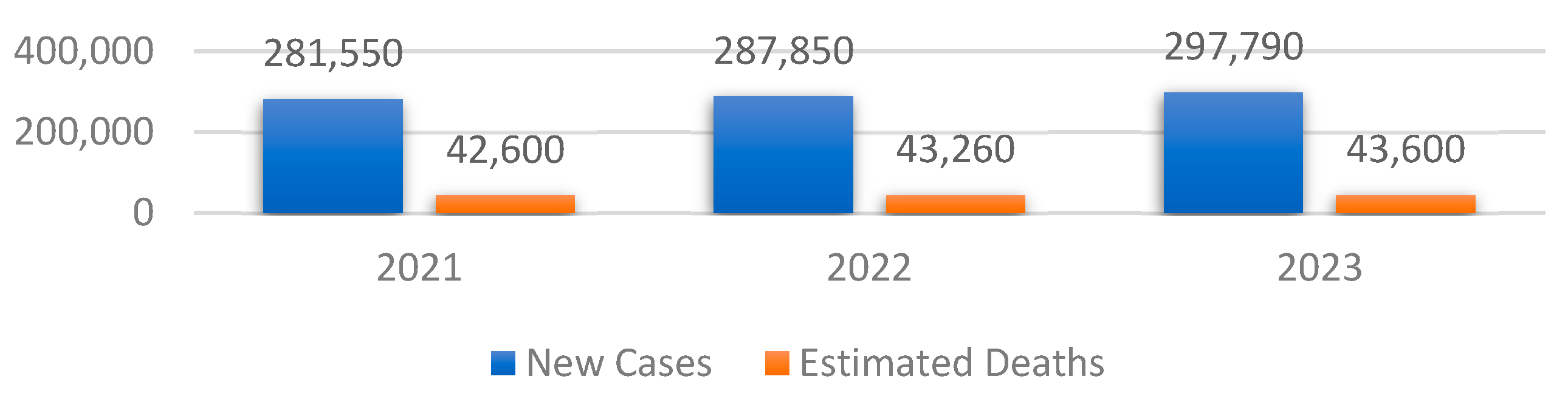 Bioengineering 10 01419 g001