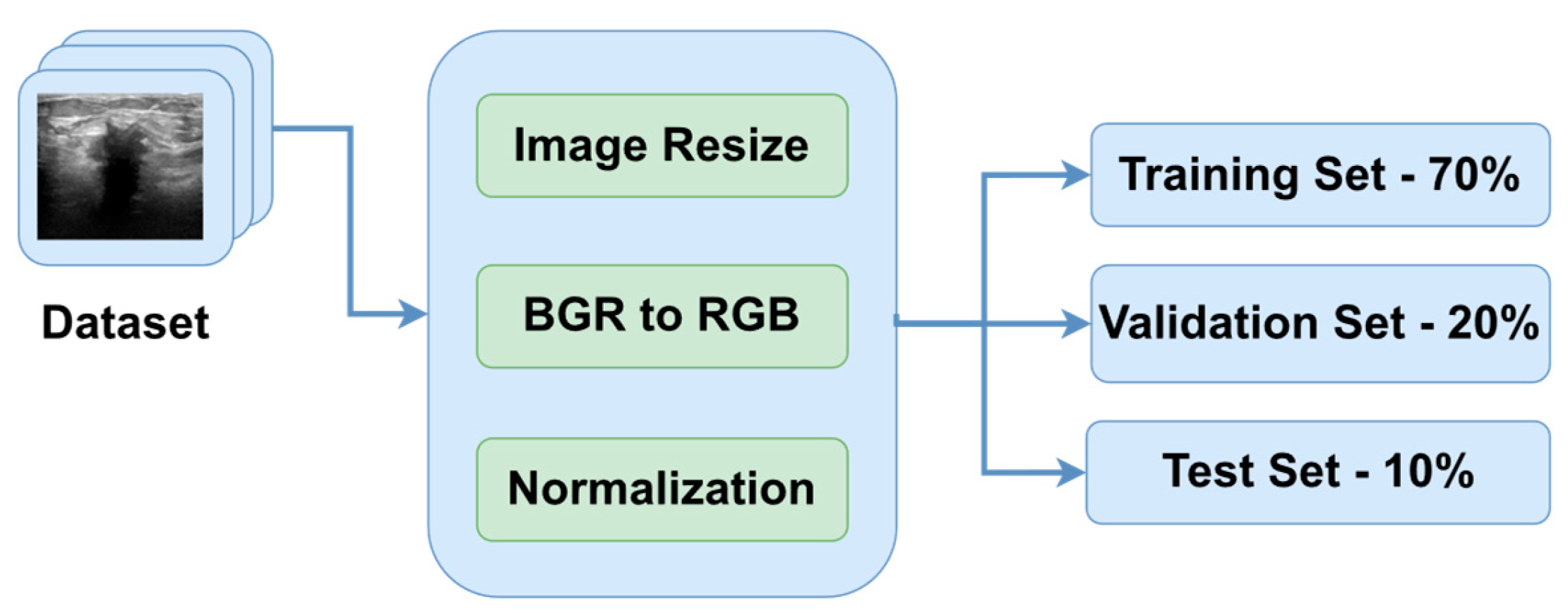 Bioengineering 10 01419 g002