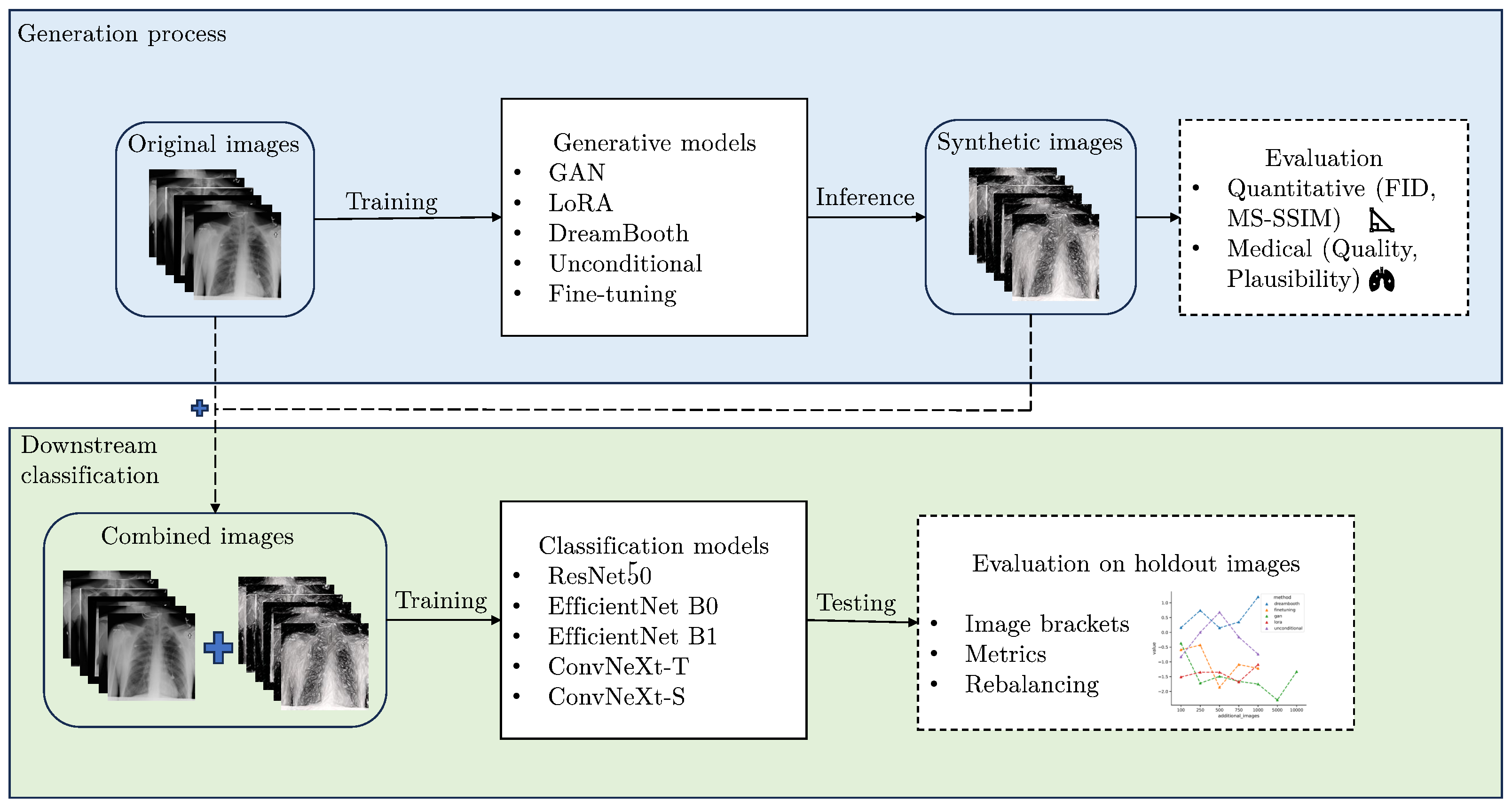 Bioengineering 10 01421 g001