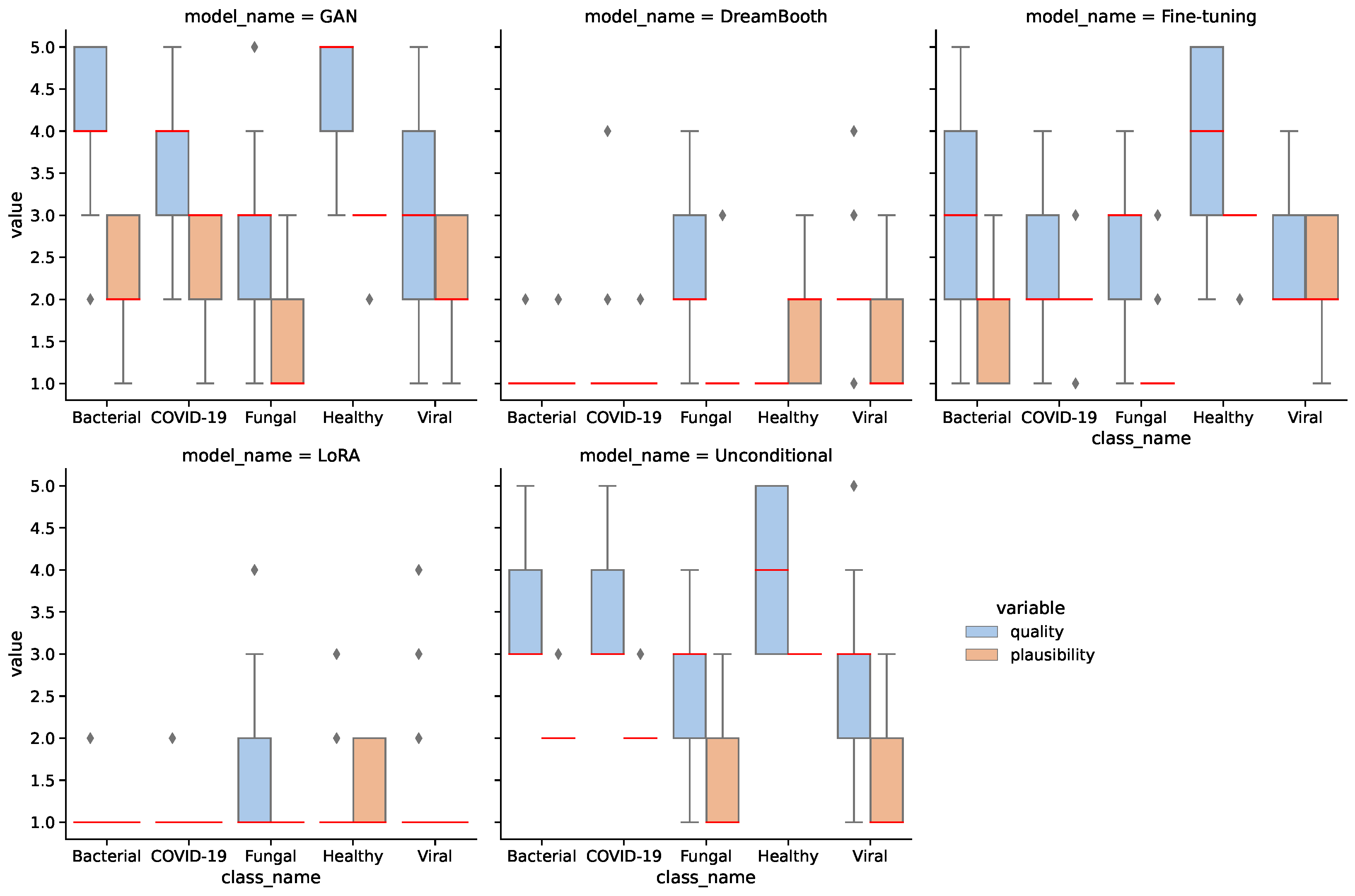 Bioengineering 10 01421 g006
