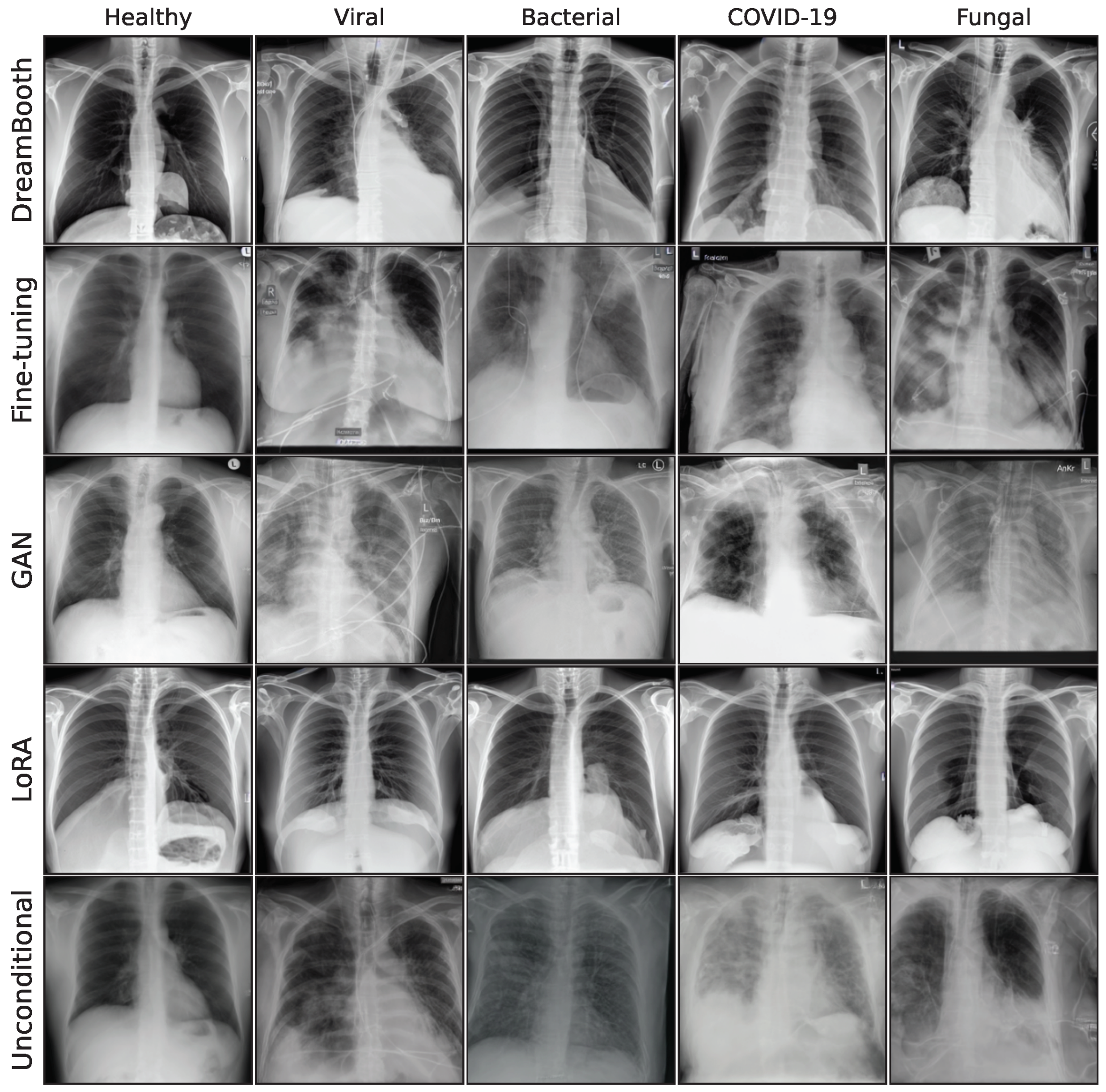 Bioengineering 10 01421 g0a2