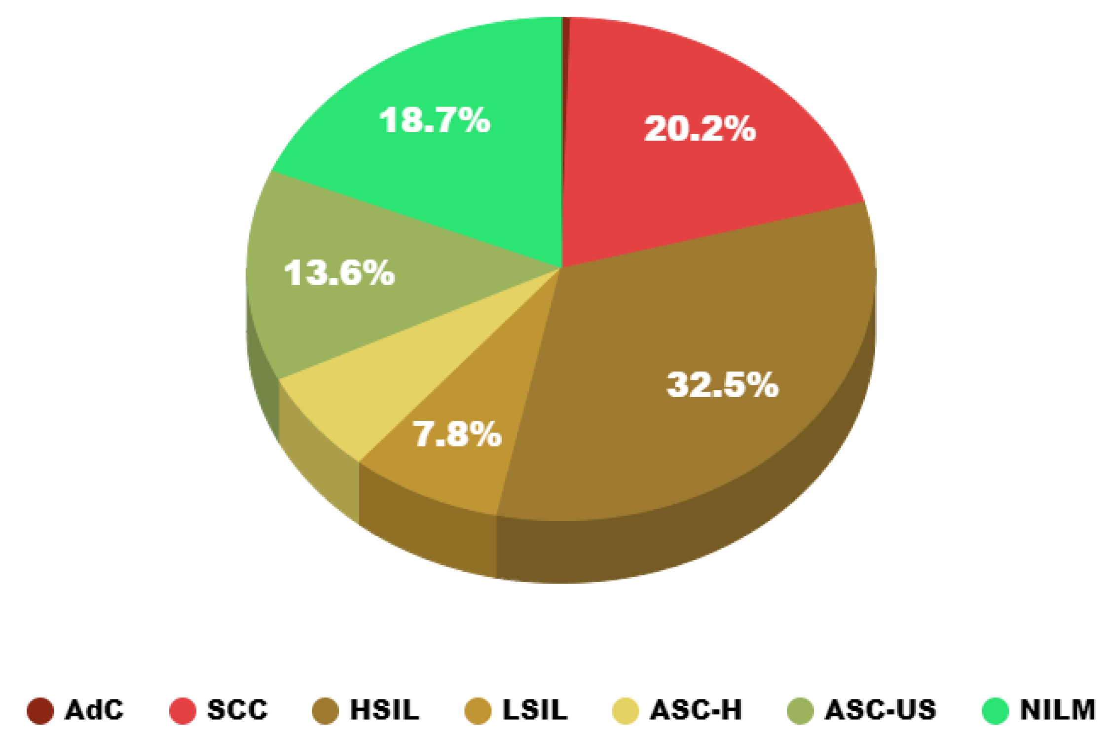 Bioengineering 10 01424 g001