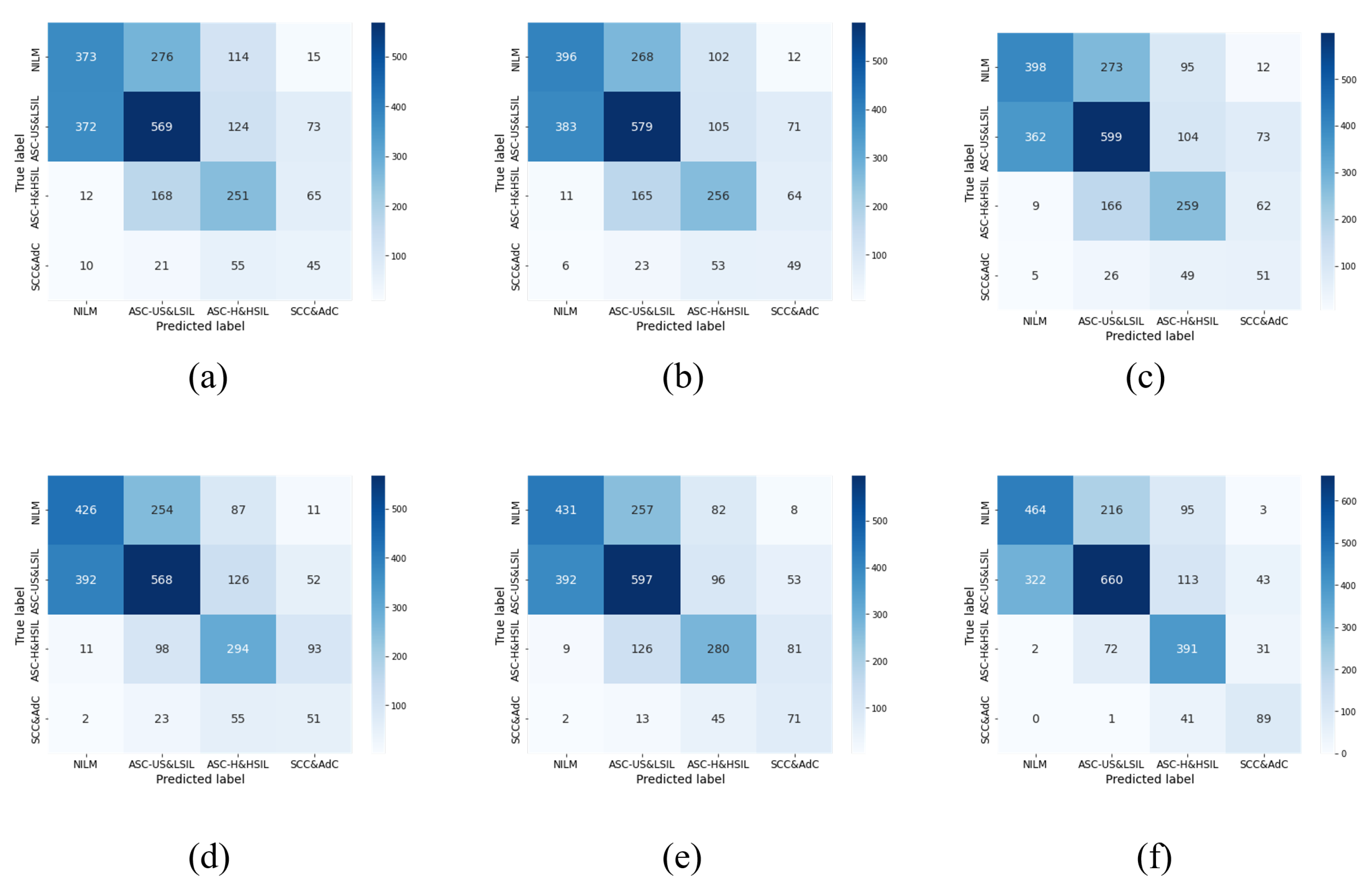 Bioengineering 10 01424 g009