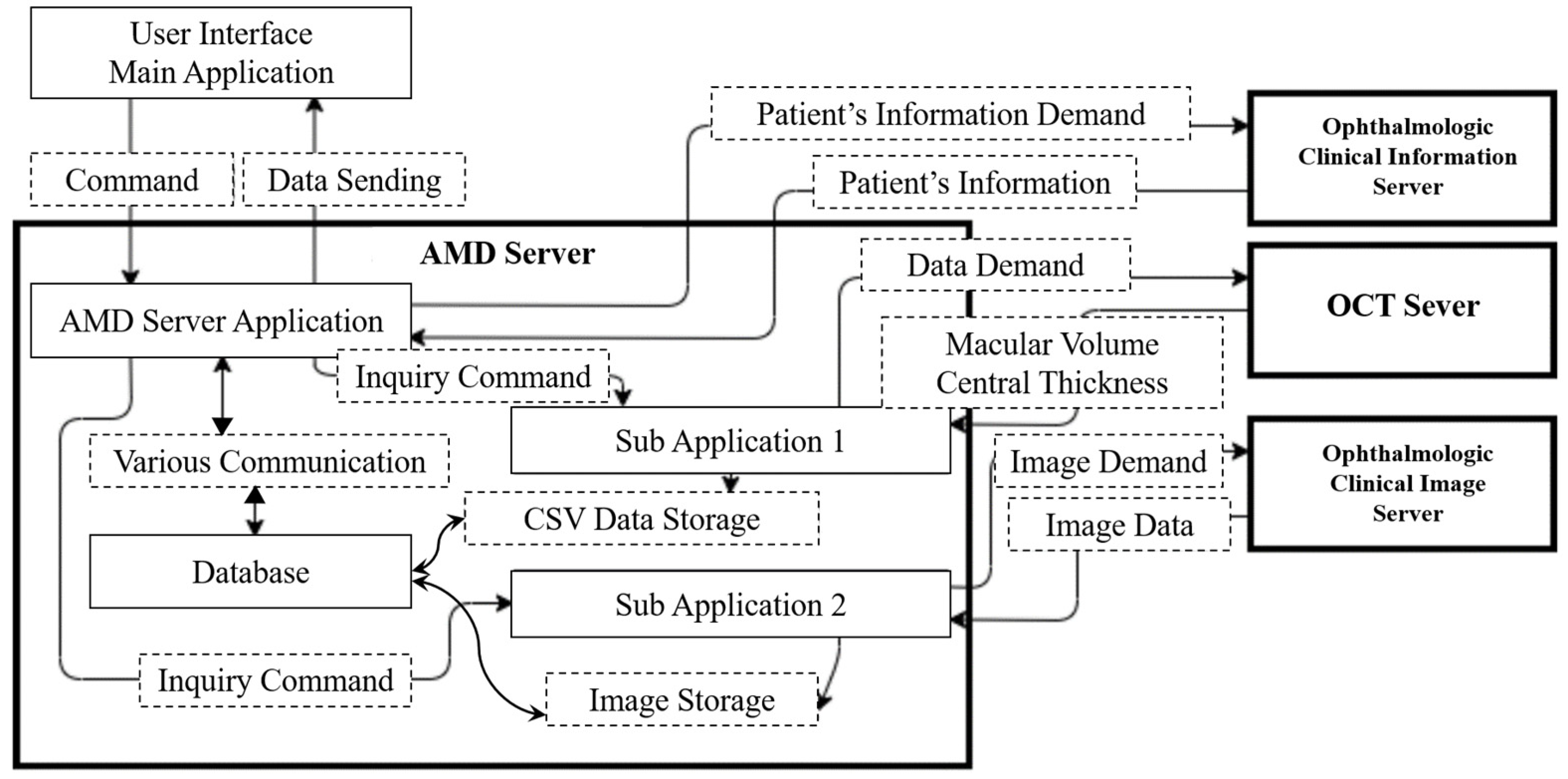 Bioengineering 10 01426 g001