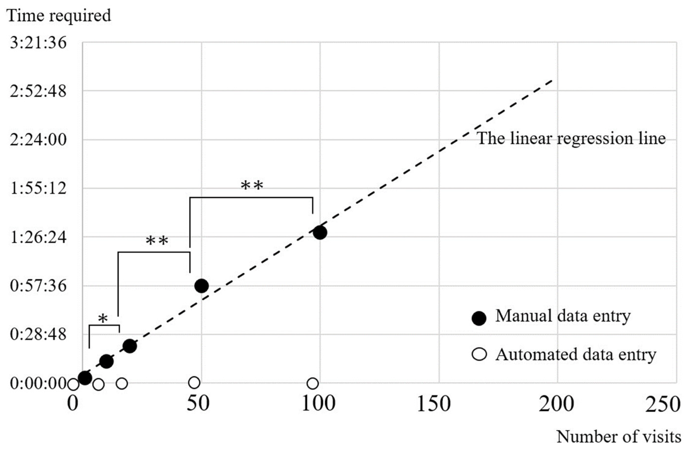 Bioengineering 10 01426 g005