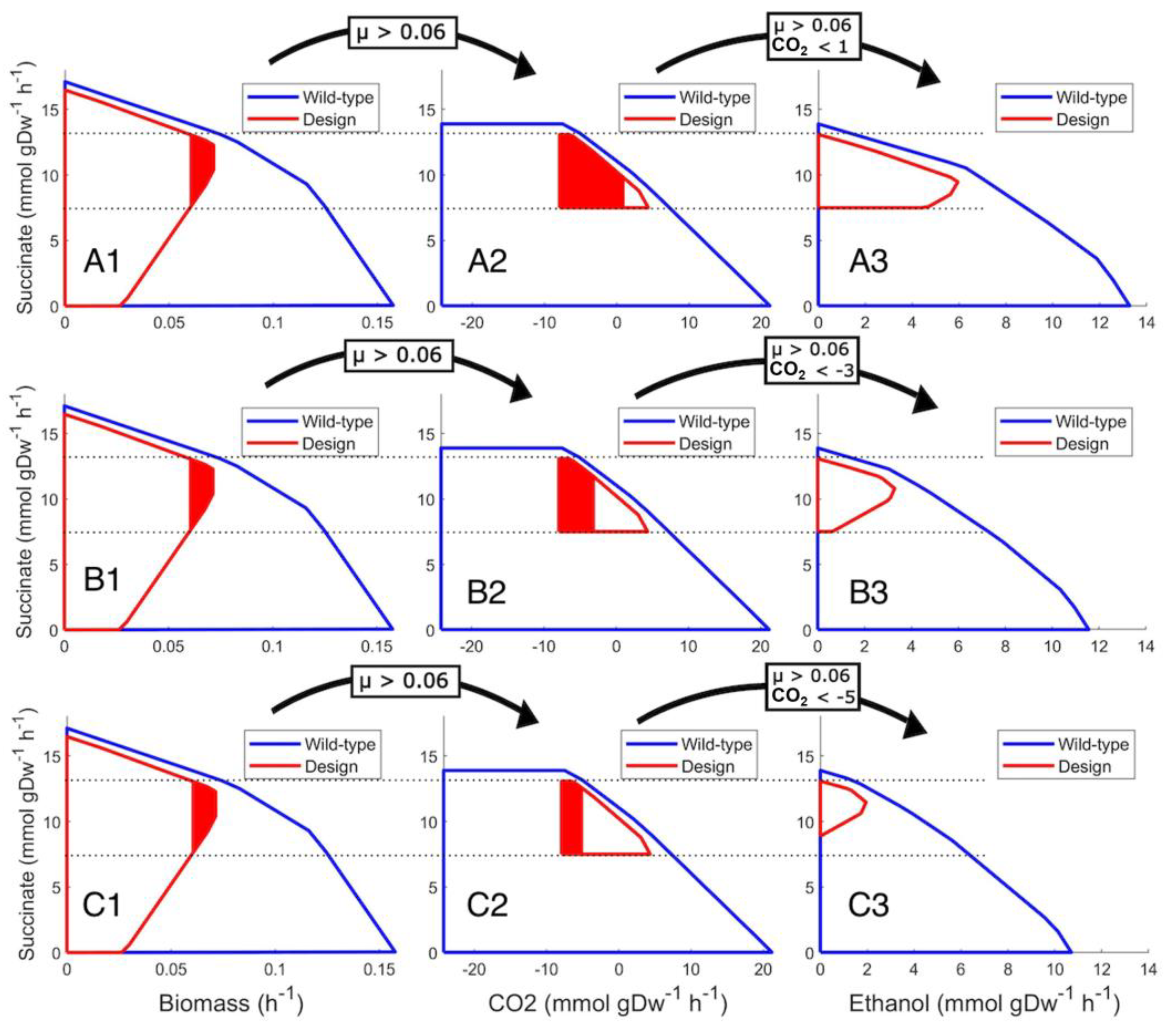 Bioengineering 10 01427 g002