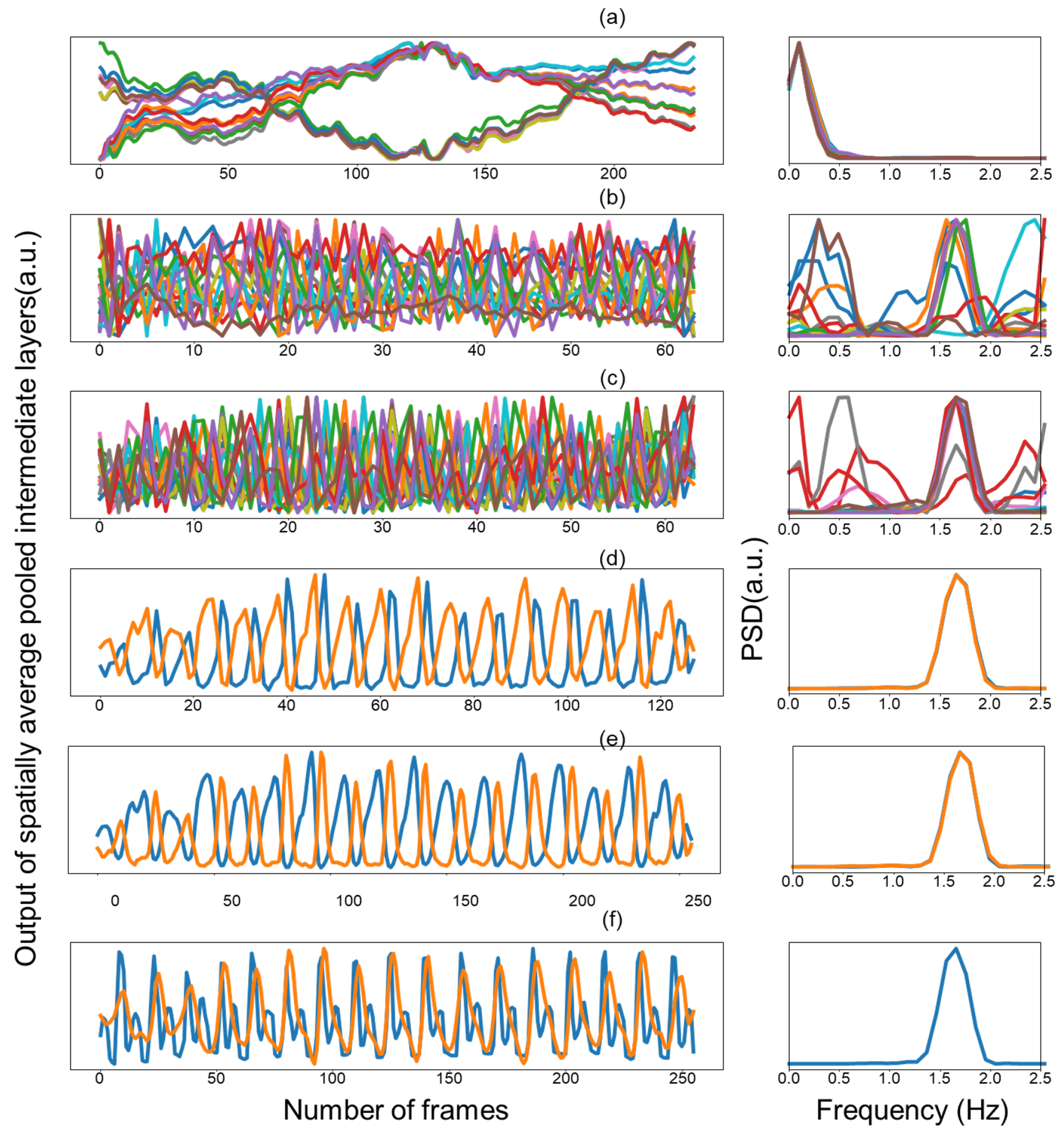 Bioengineering 10 01428 g006