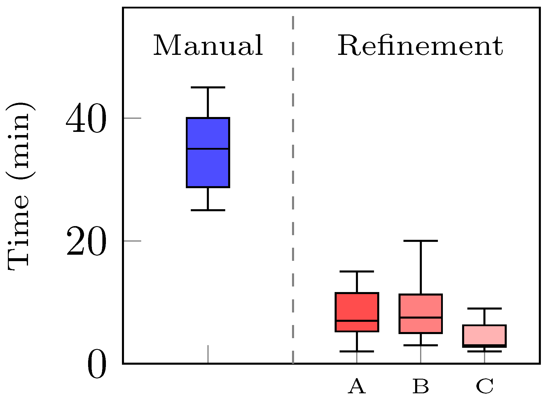 Bioengineering 10 01433 g011