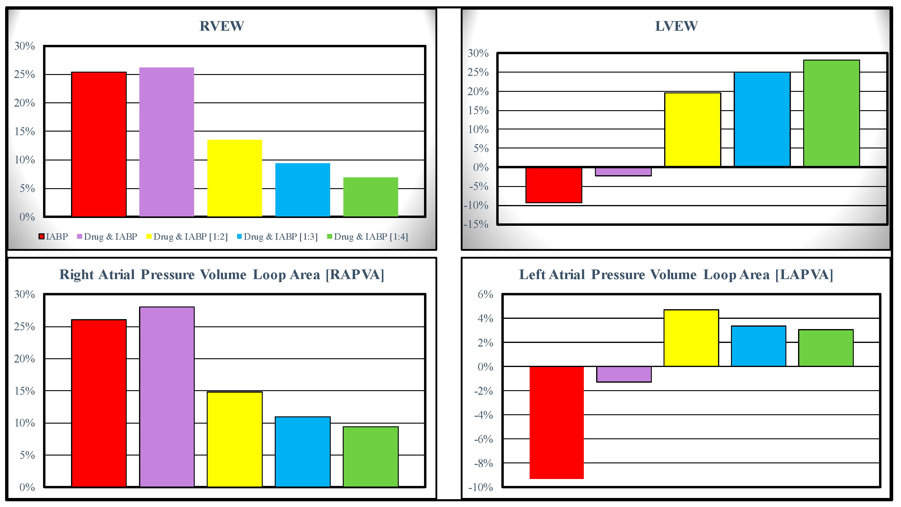 Bioengineering 10 01434 g003