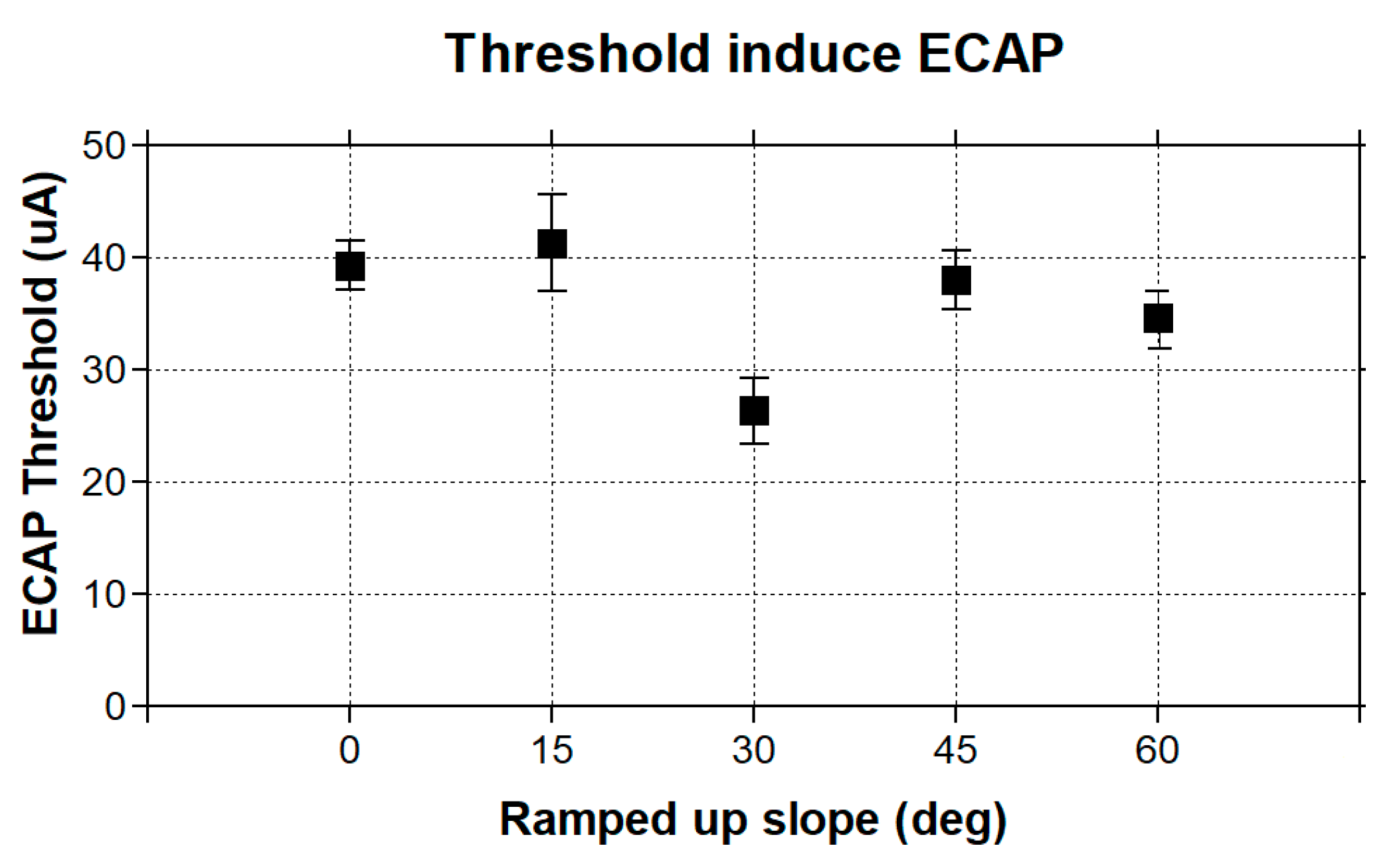 Bioengineering 10 01436 g004