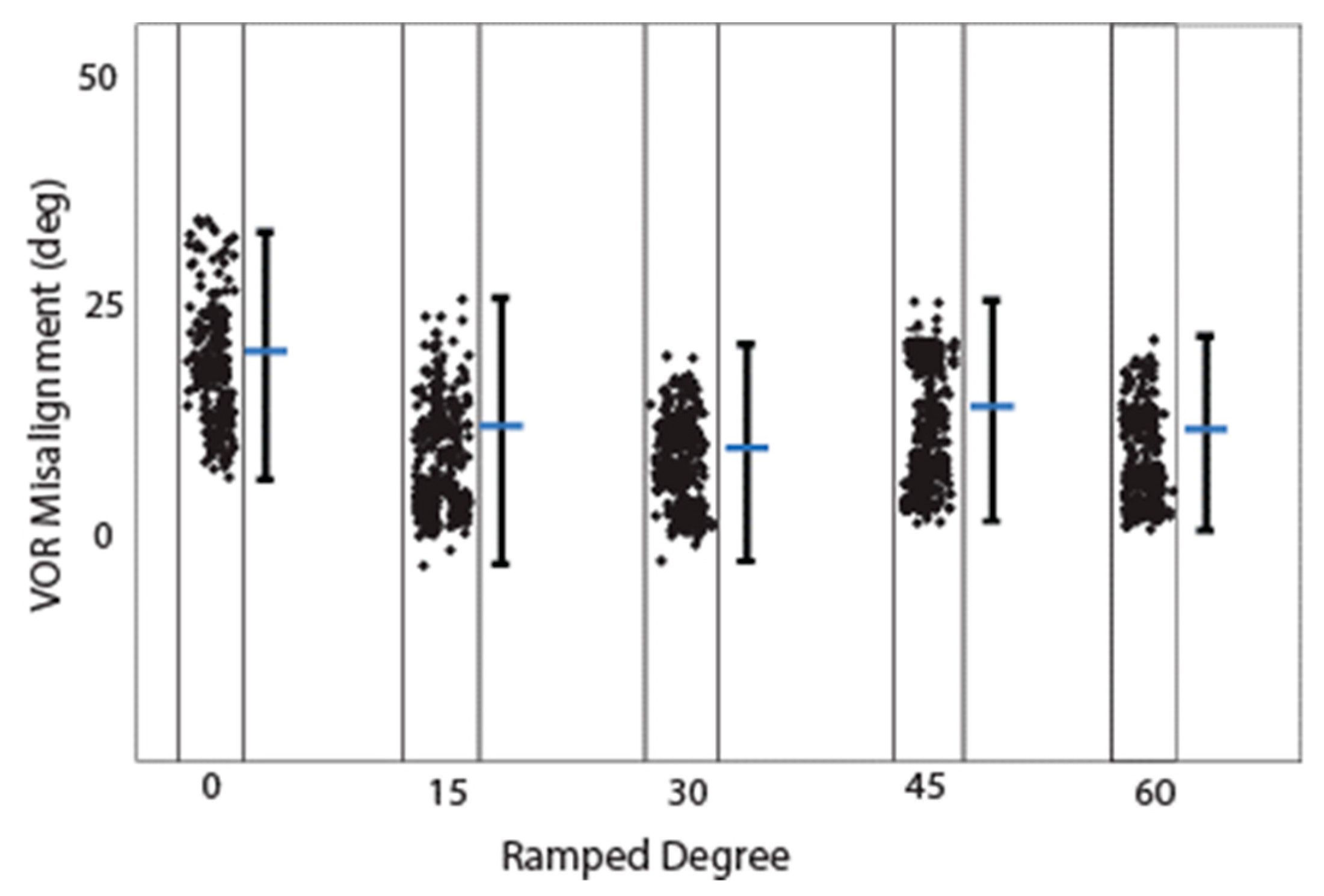 Bioengineering 10 01436 g007