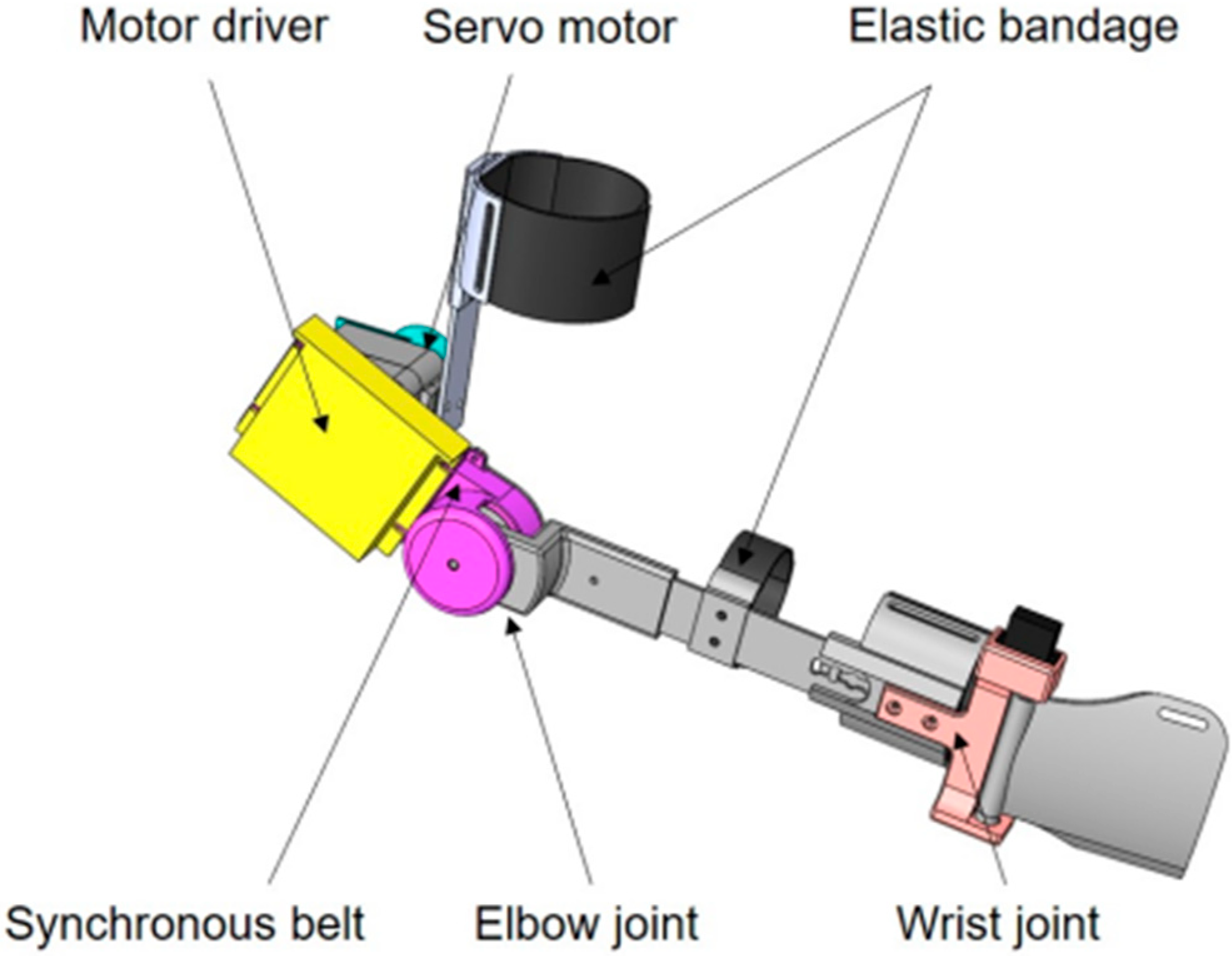 Bioengineering 10 01441 g001