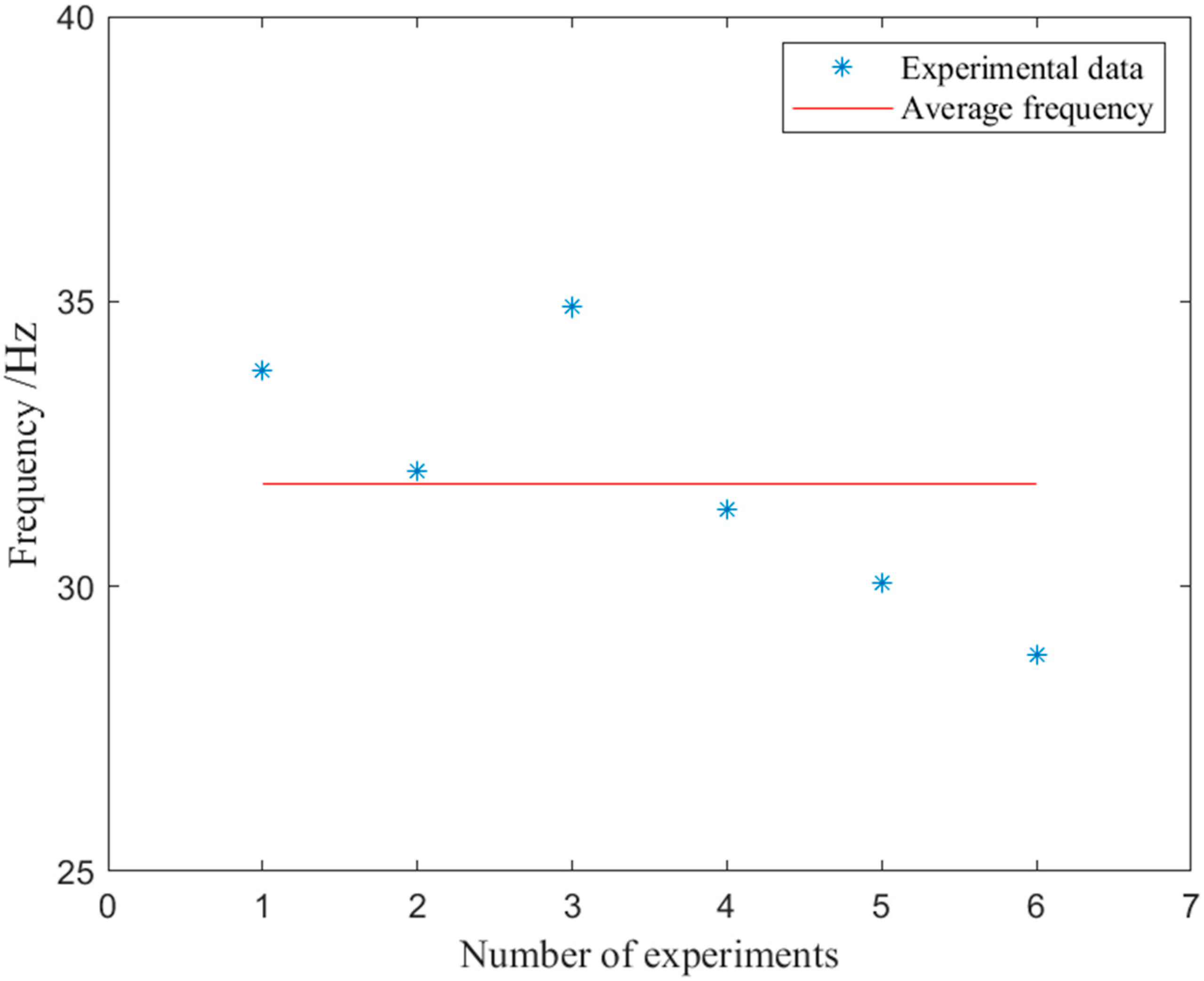 Bioengineering 10 01441 g013