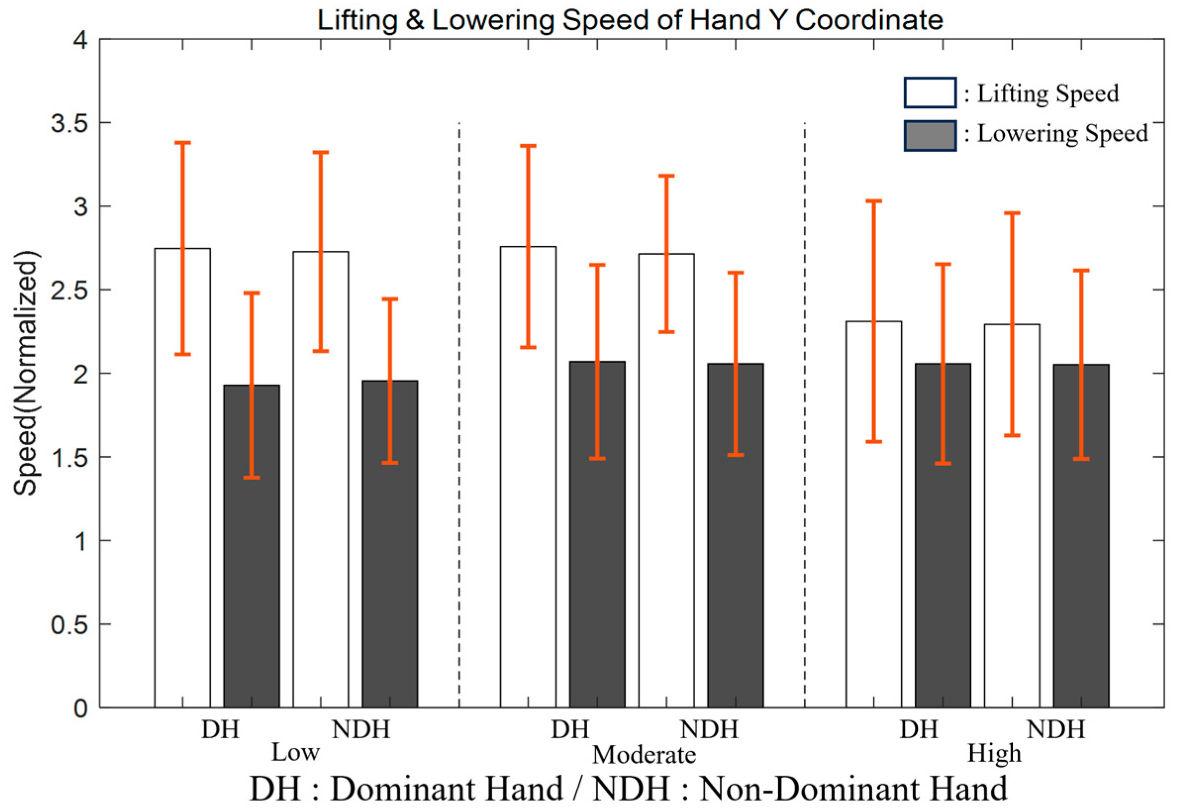 Bioengineering 11 00001 g002 Bioengineering 11 00001 g002