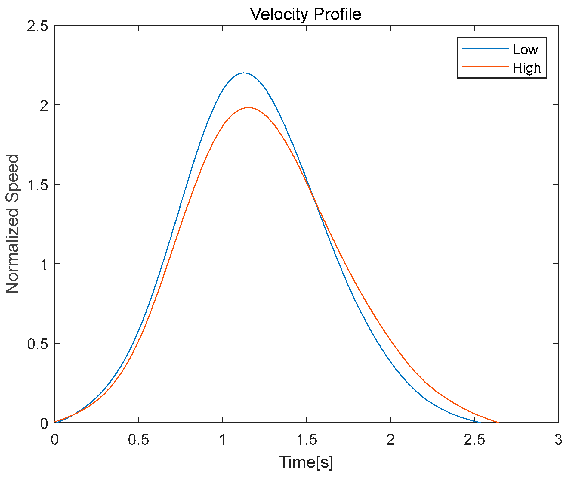 Bioengineering 11 00001 g004 Bioengineering 11 00001 g004