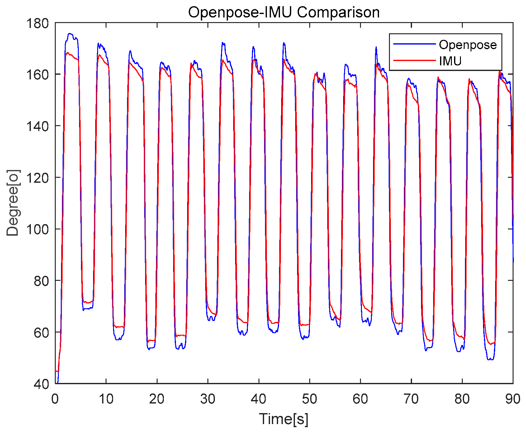 Bioengineering 11 00001 g005 Bioengineering 11 00001 g005