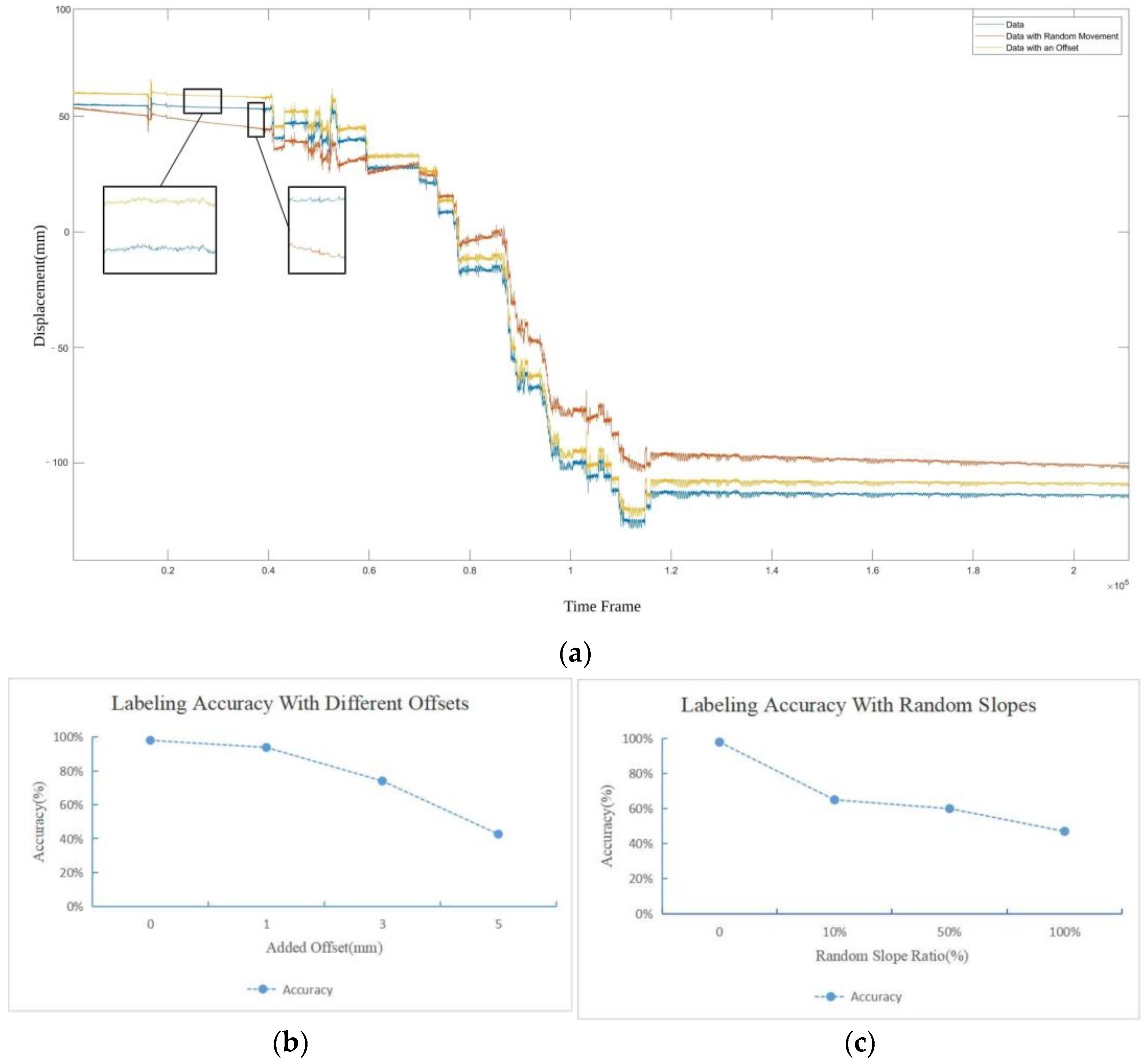 Bioengineering 11 00002 g010