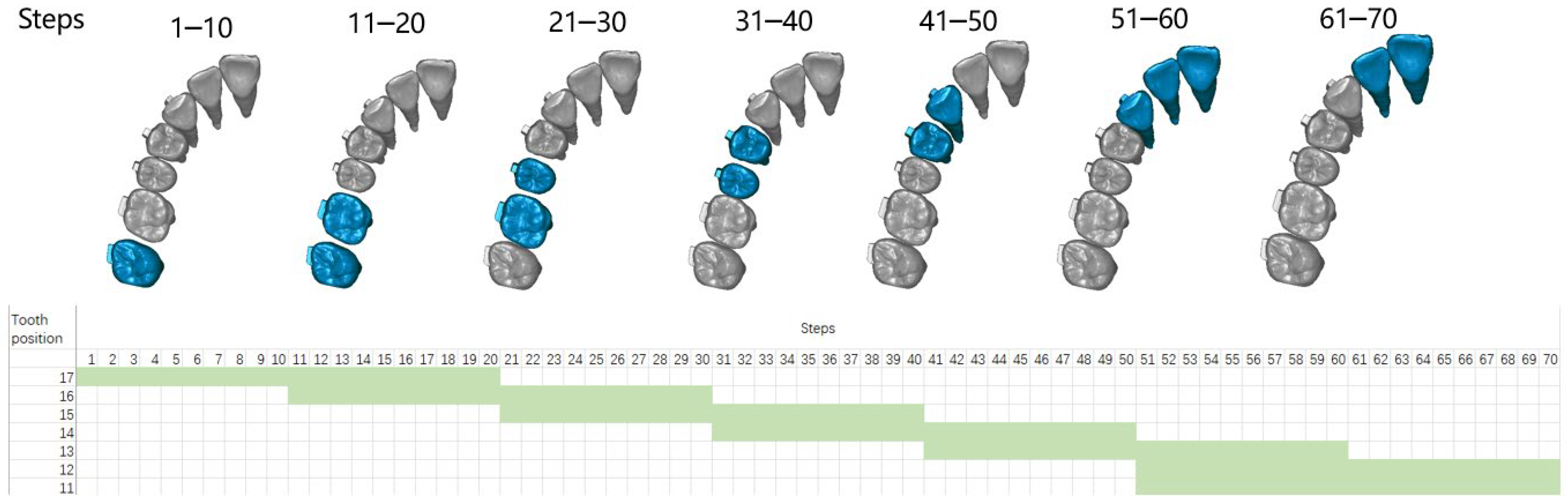Bioengineering 11 00003 g004
