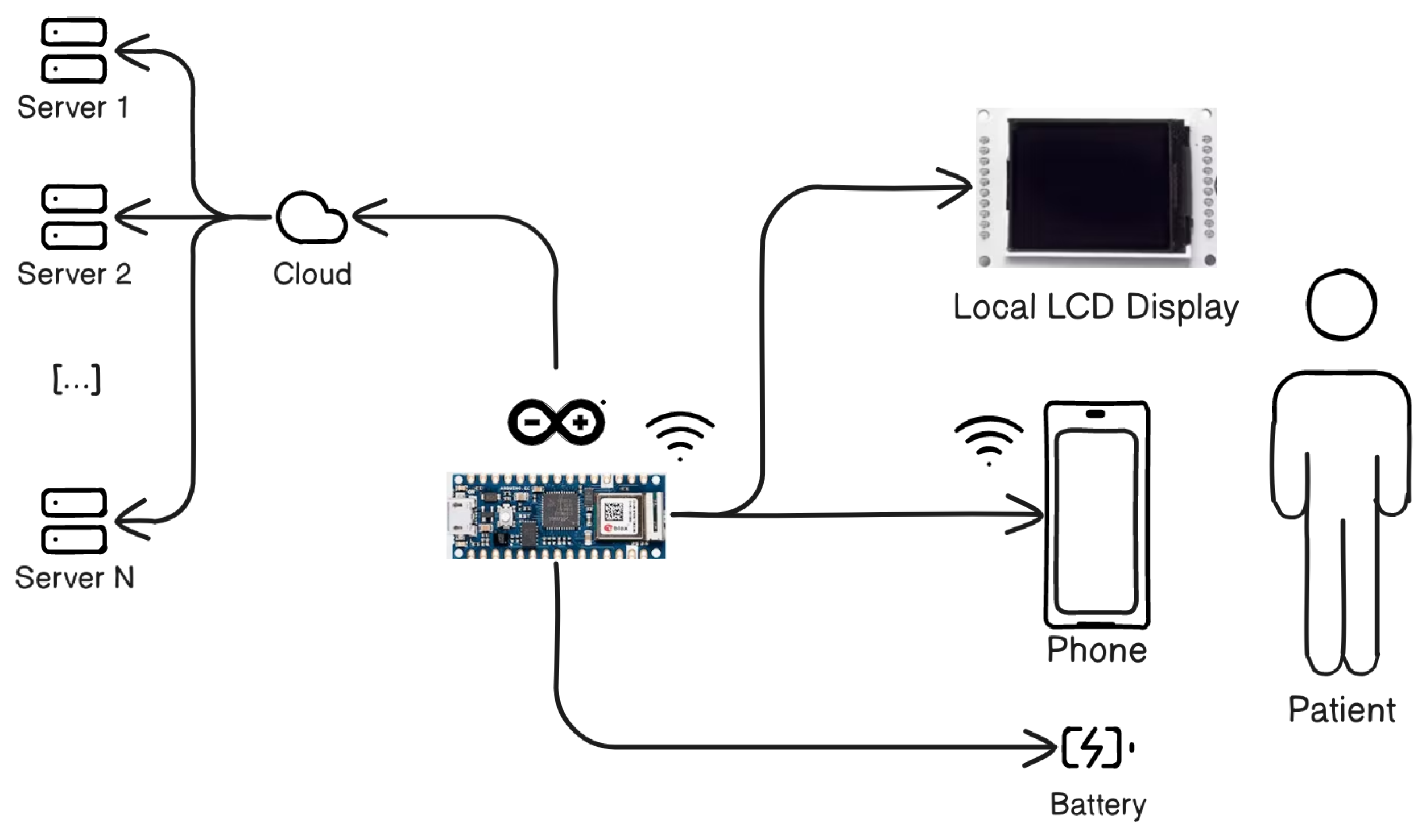 Bioengineering 11 00005 g001