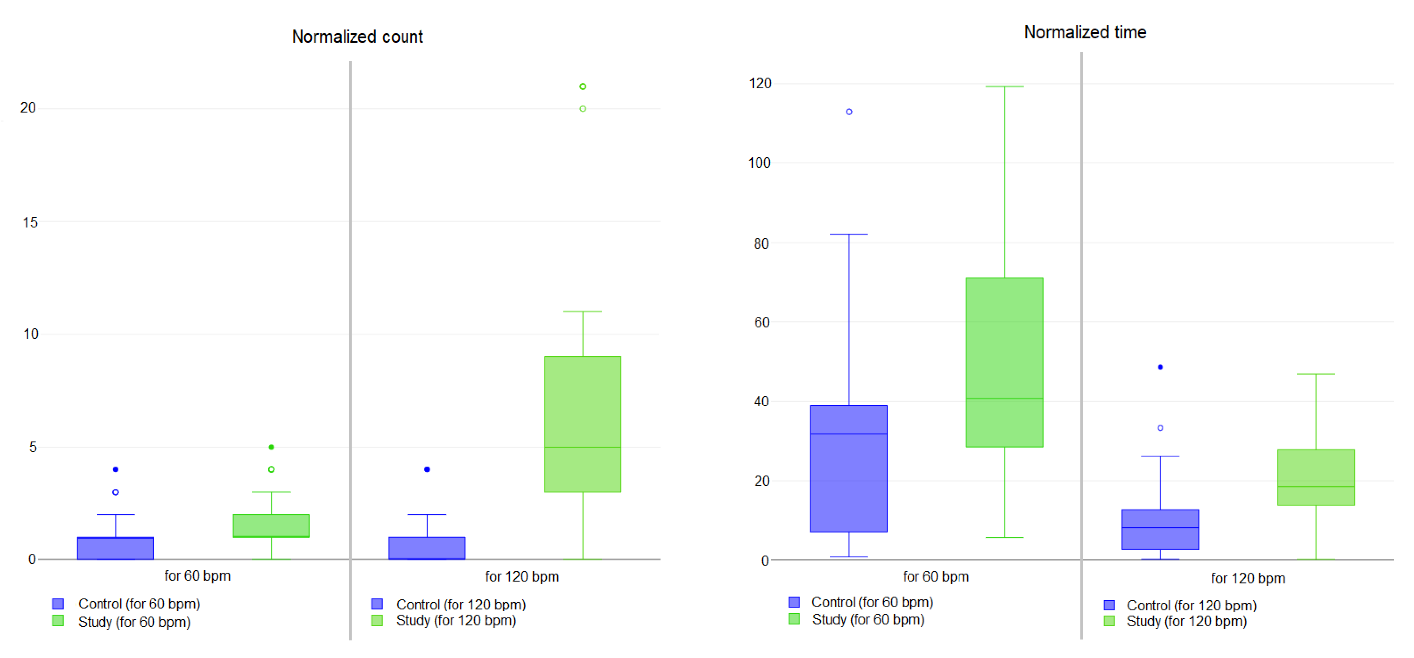 Bioengineering 11 00005 g010