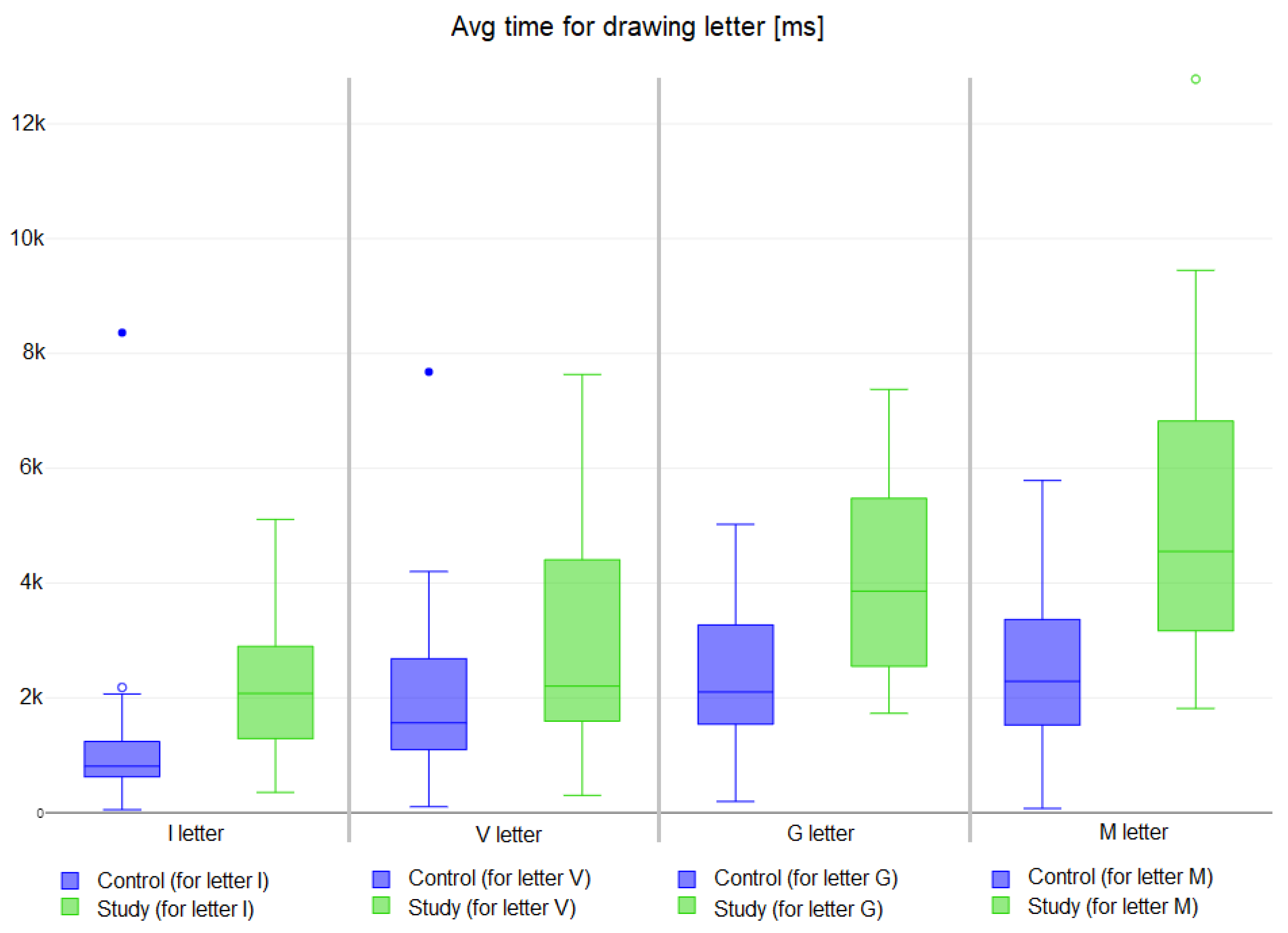 Bioengineering 11 00005 g011