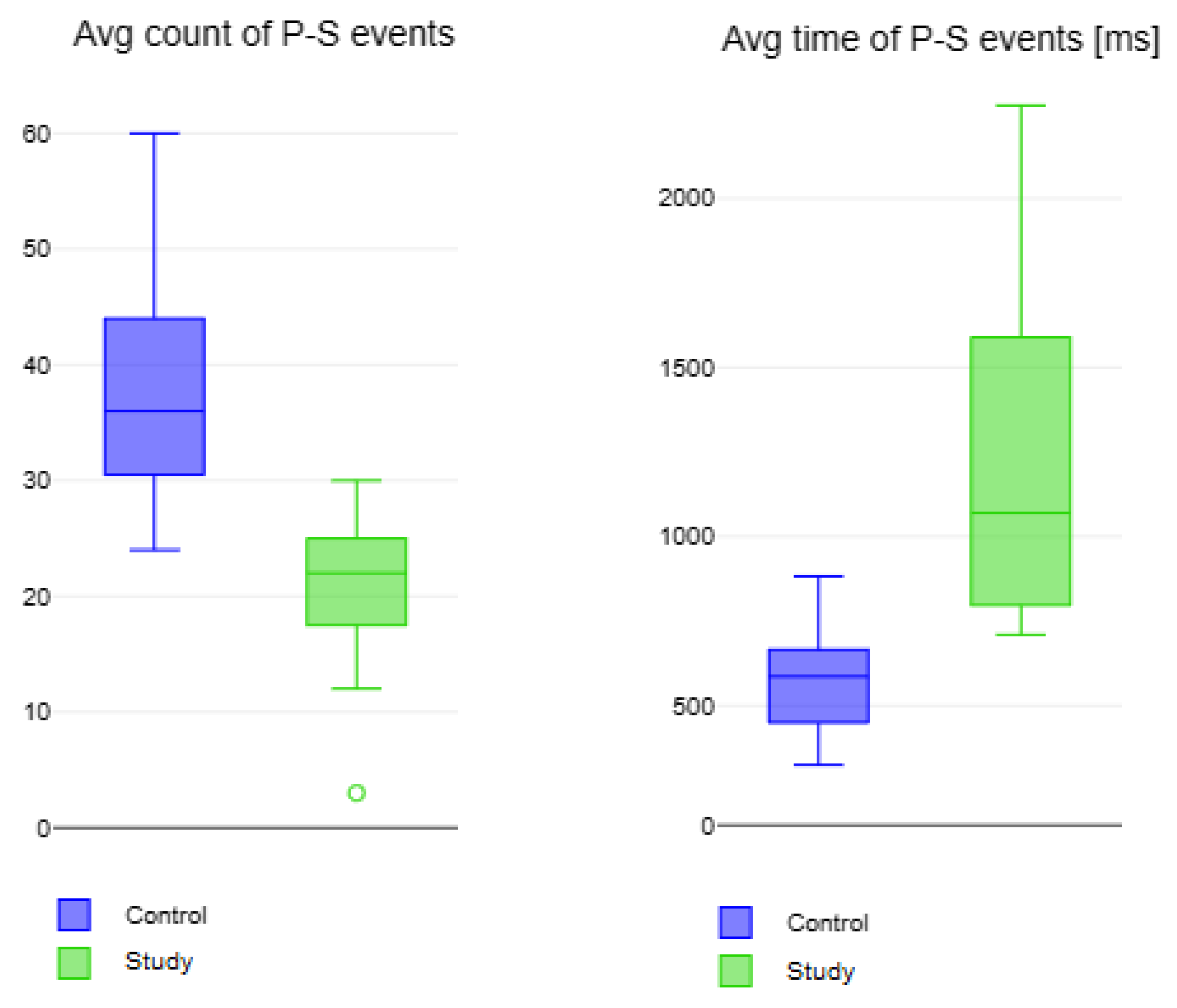Bioengineering 11 00005 g012