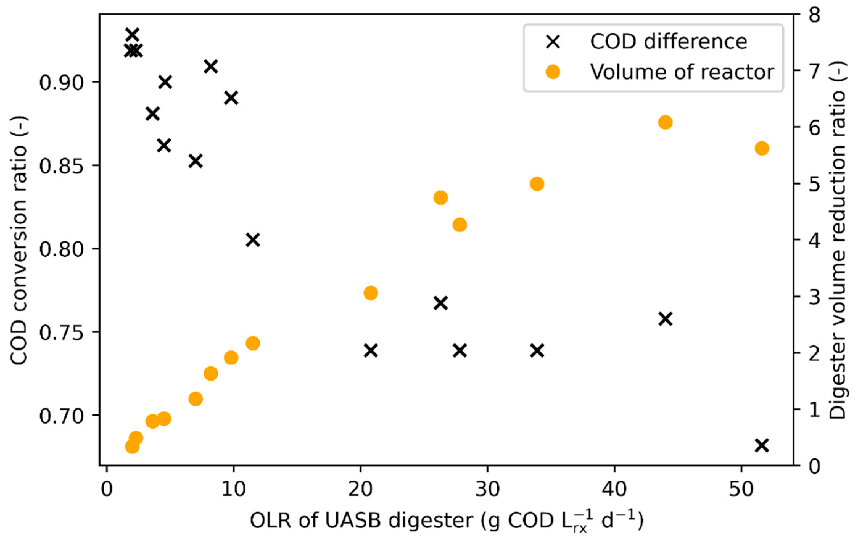 Bioengineering 11 00006 g004