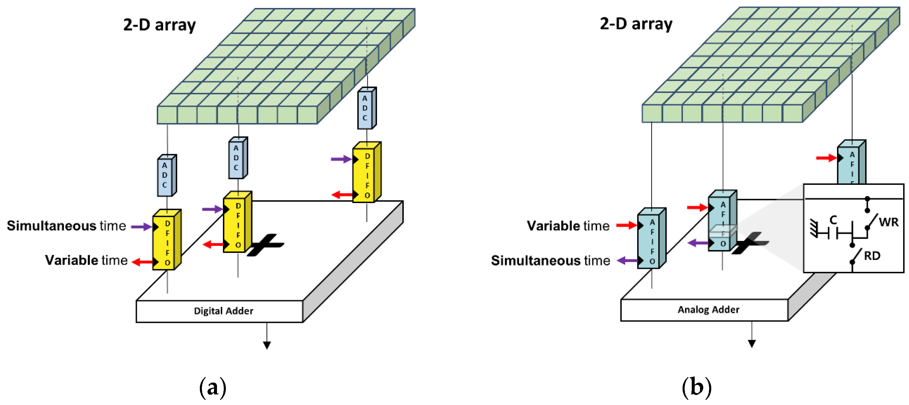 Bioengineering 11 00008 g001