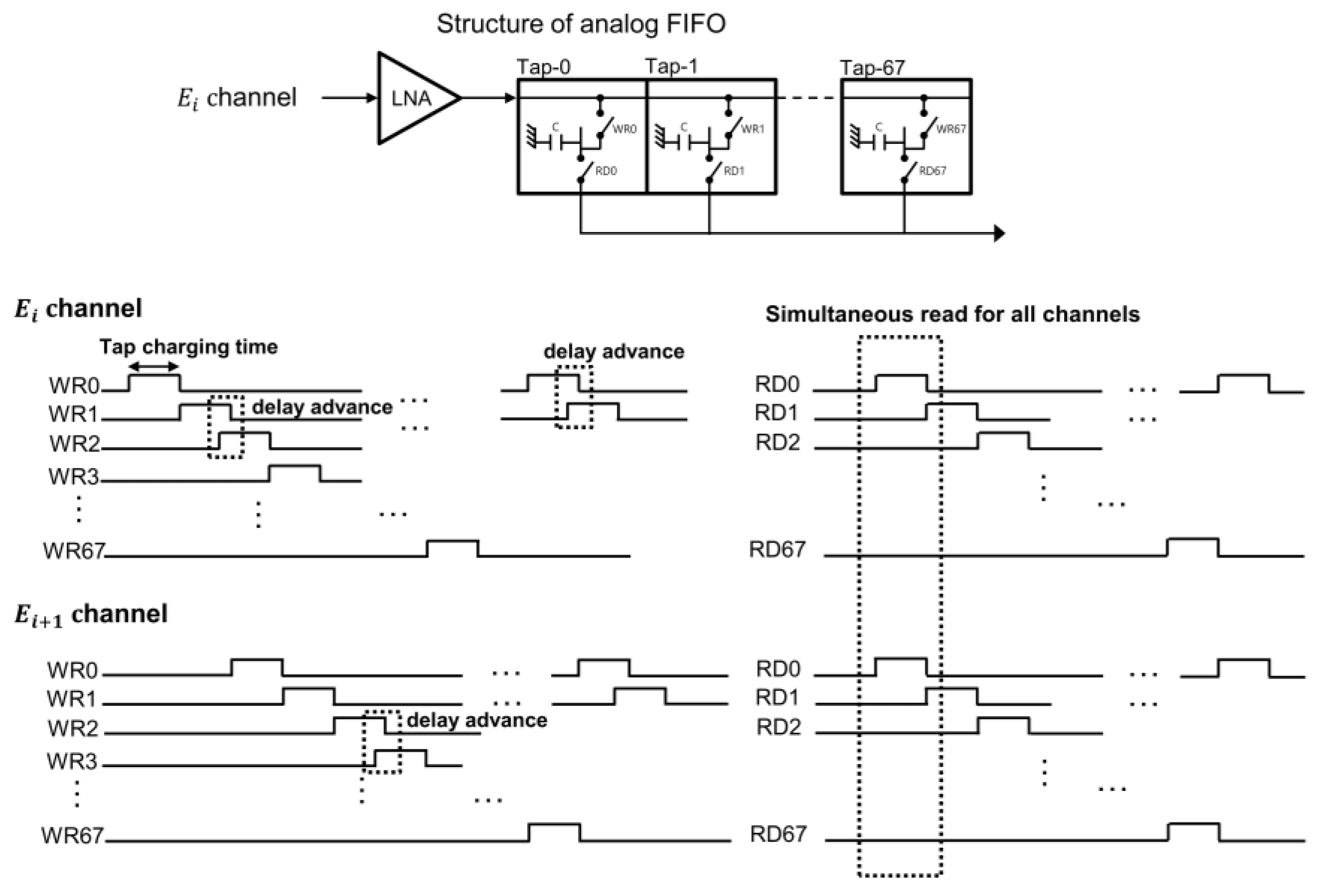 Bioengineering 11 00008 g006