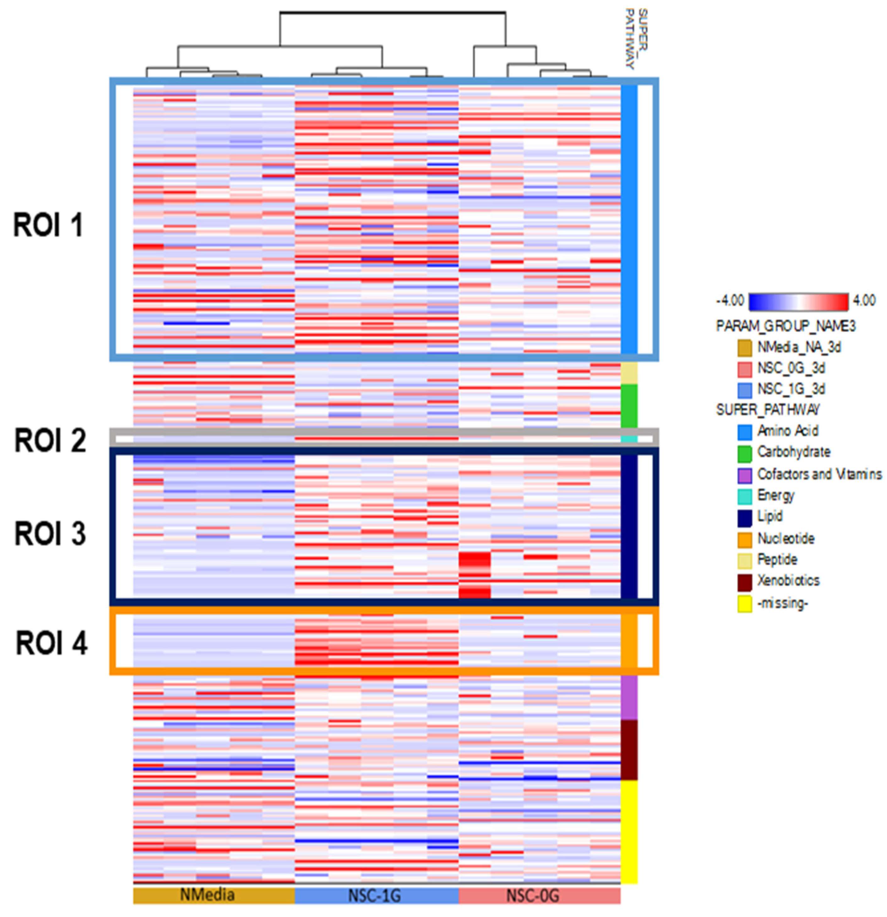 Bioengineering 11 00011 g009