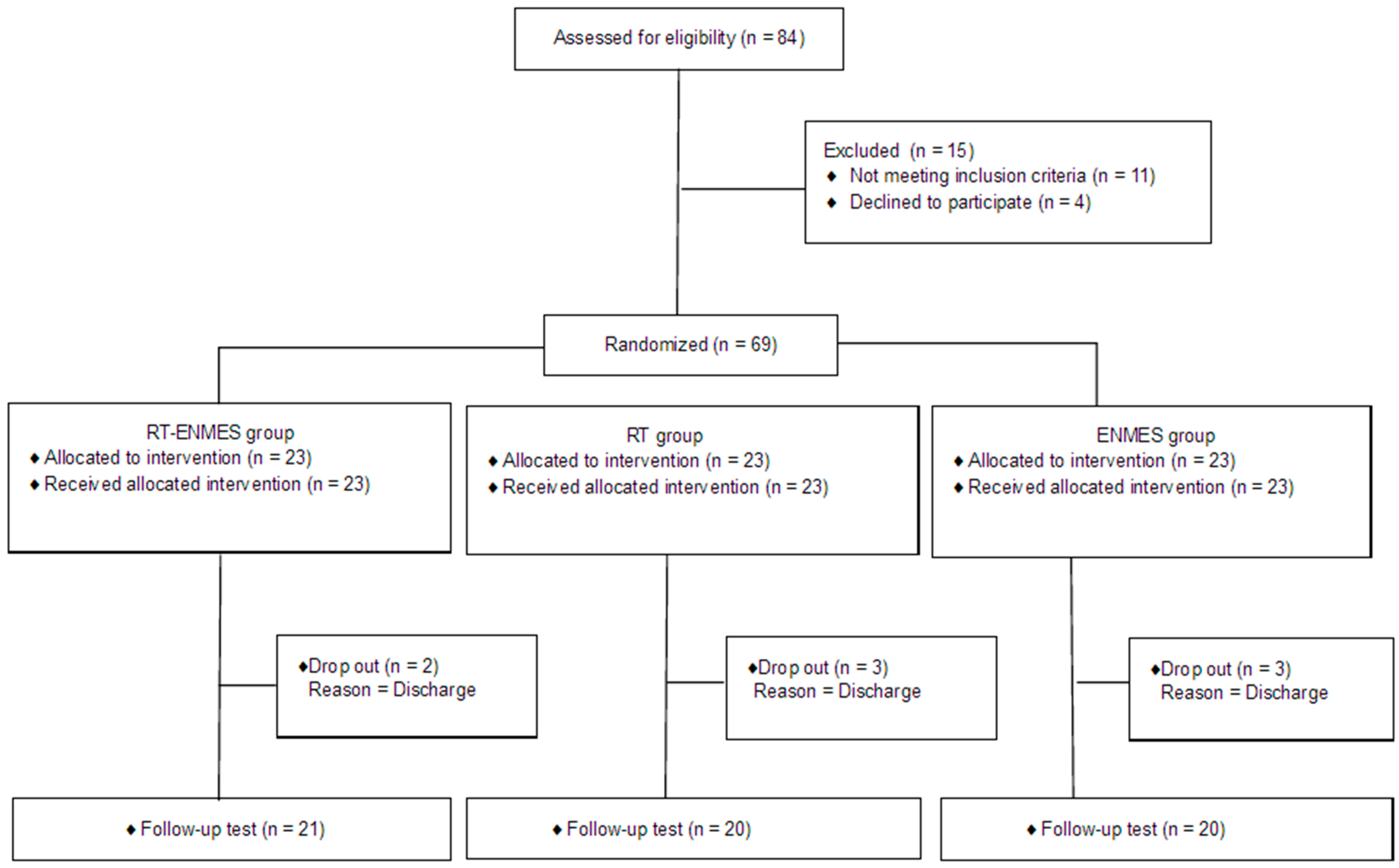 Bioengineering 11 00012 g001 Bioengineering 11 00012 g001