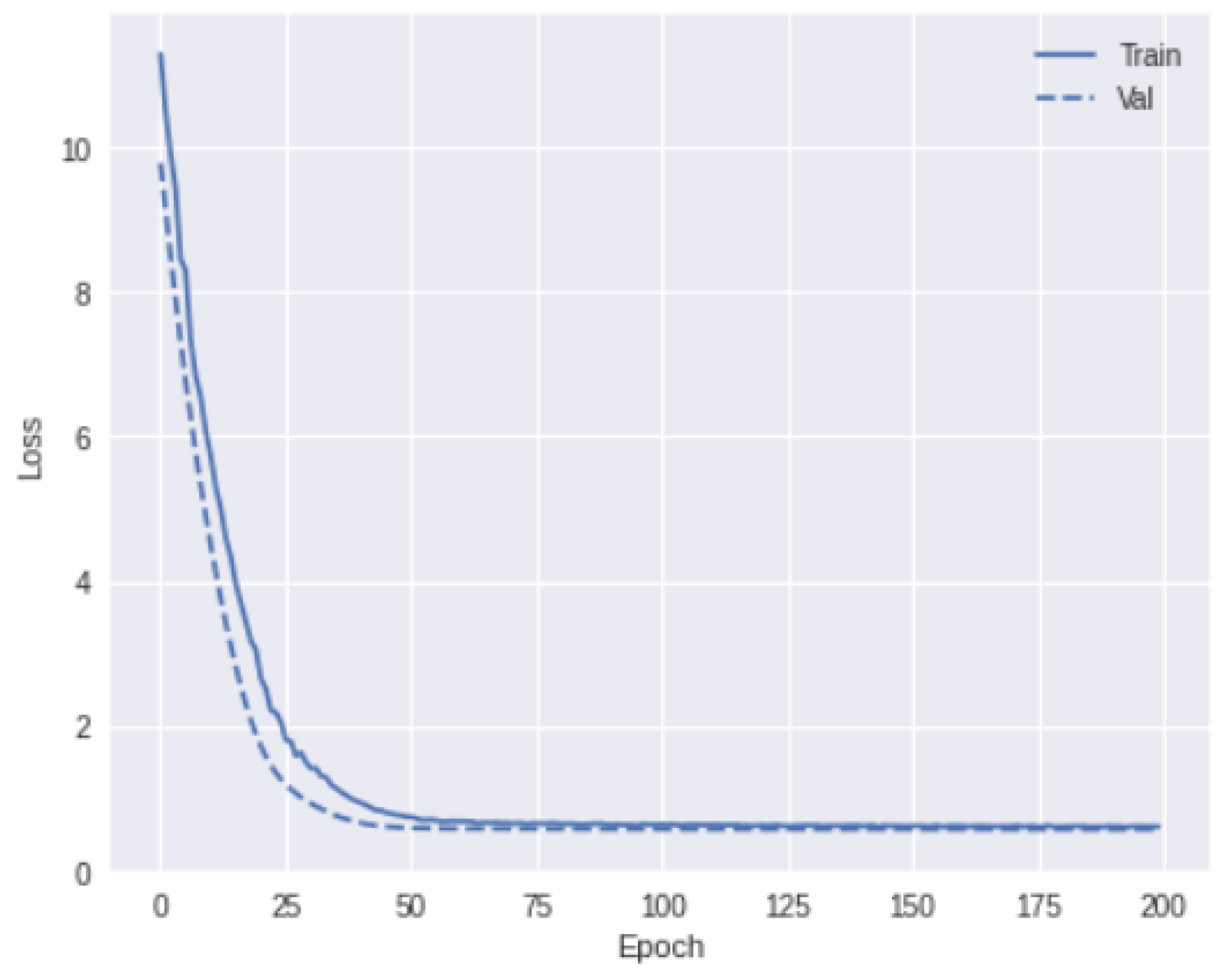 Bioengineering 11 00013 g006