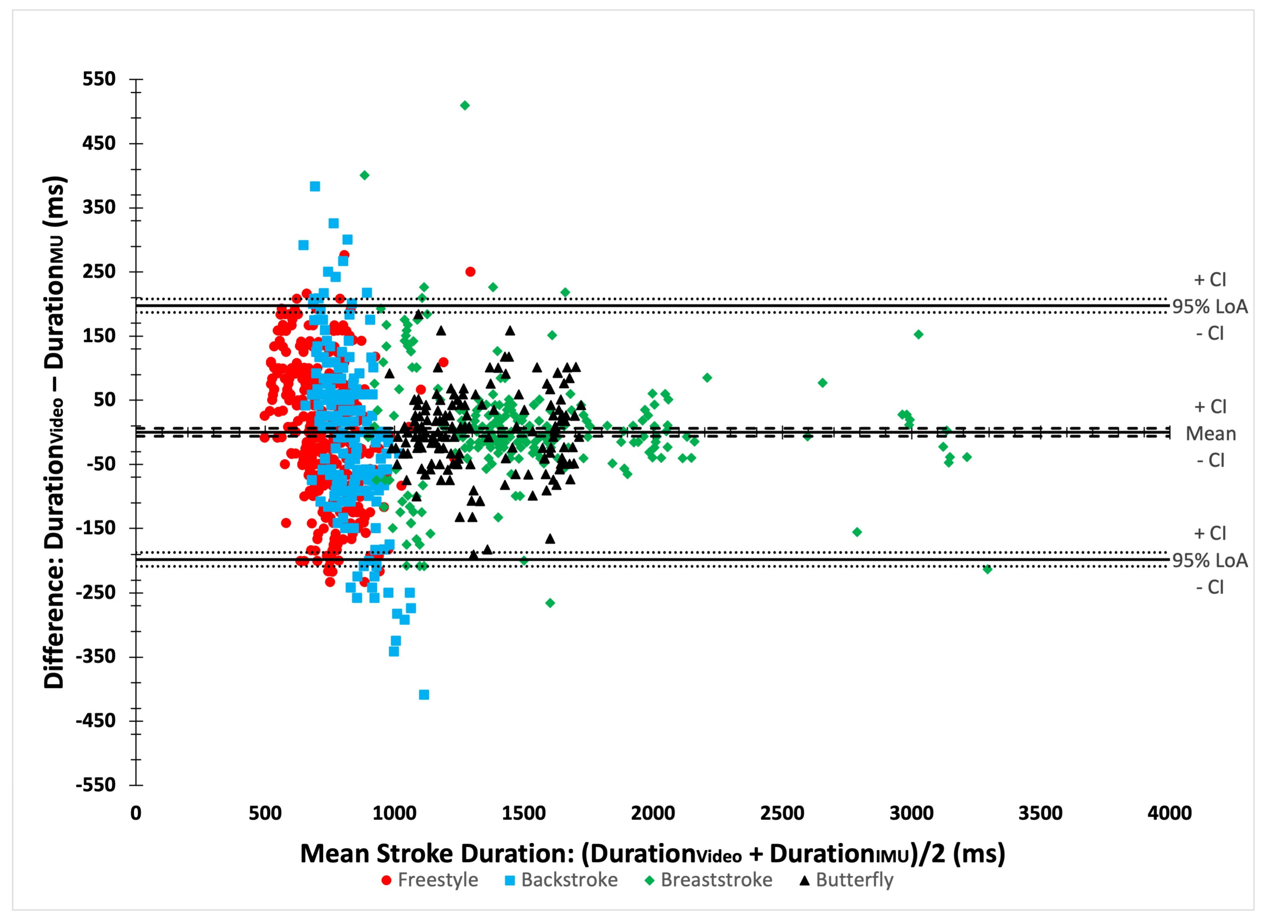 Bioengineering 11 00015 g003 Bioengineering 11 00015 g003