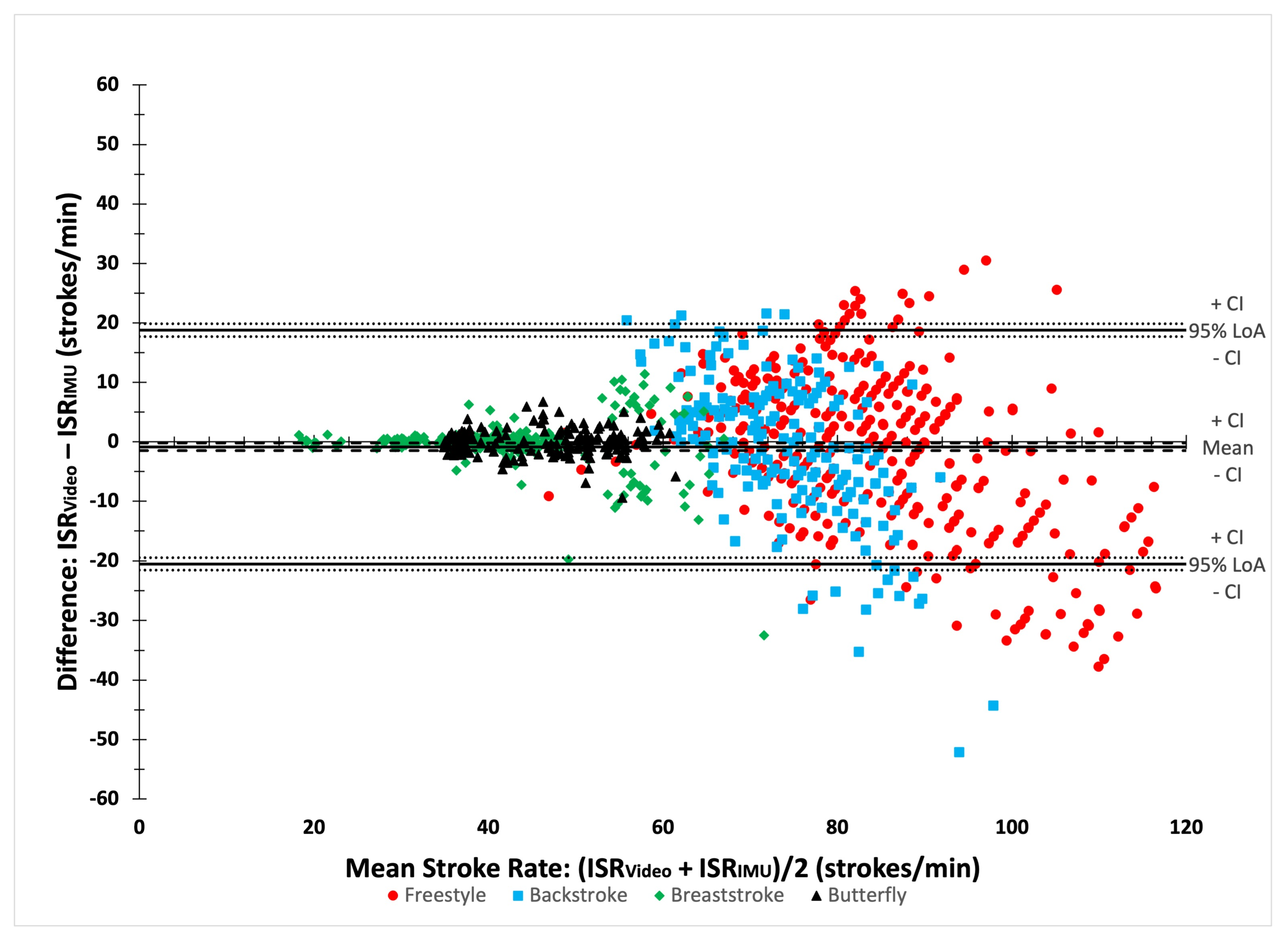 Bioengineering 11 00015 g004 Bioengineering 11 00015 g004