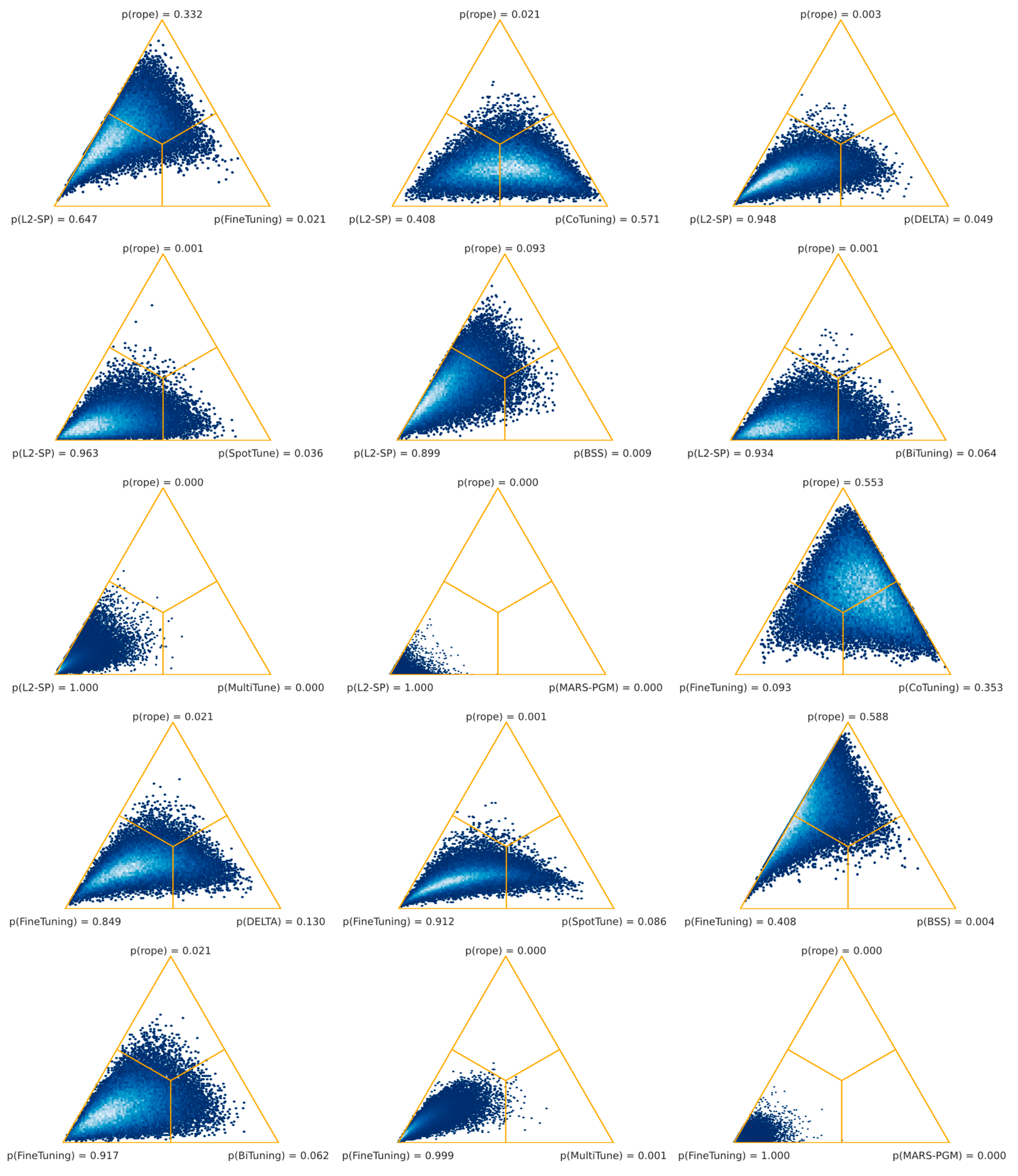 Bioengineering 11 00019 g0a1a