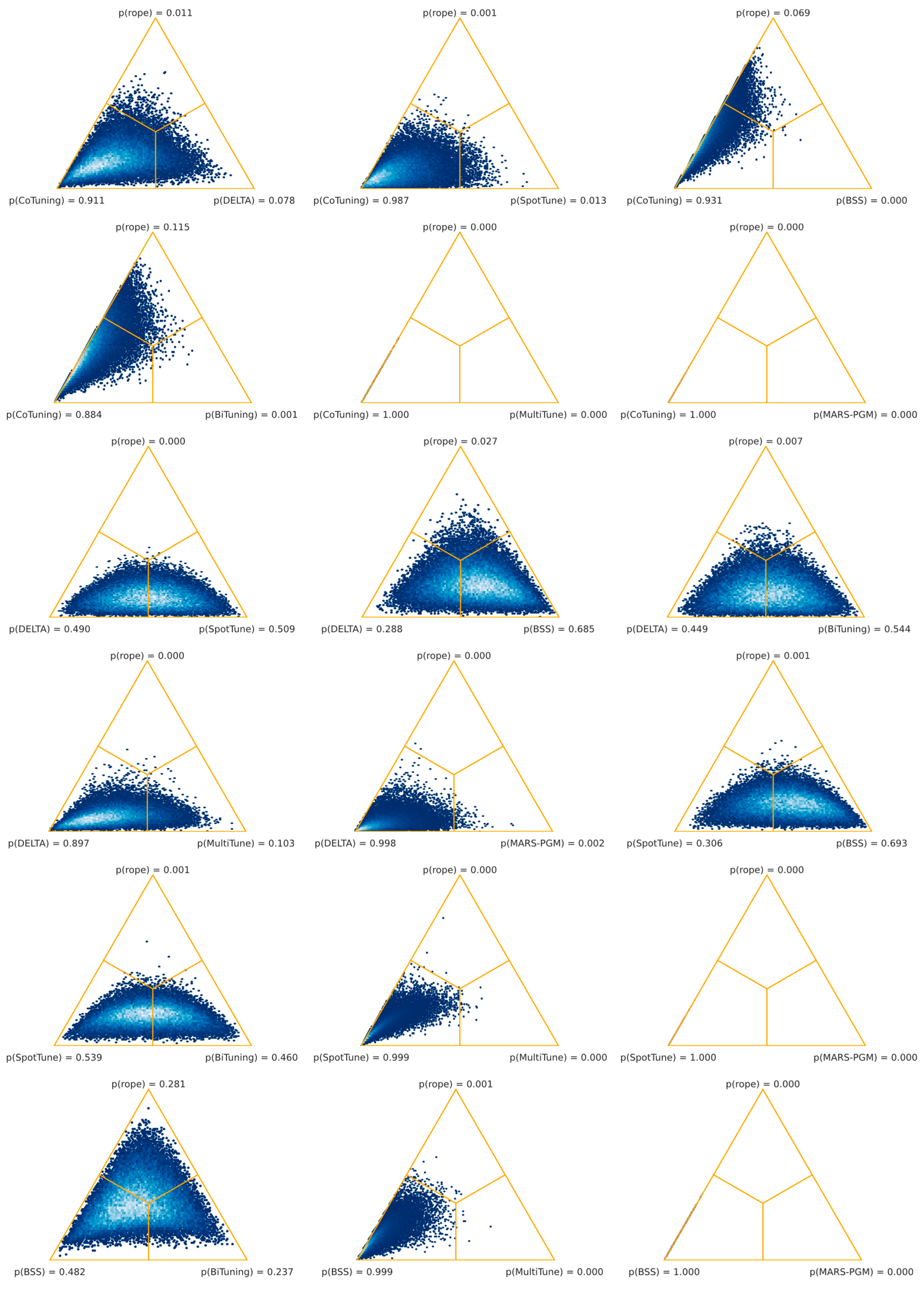 Bioengineering 11 00019 g0a1b