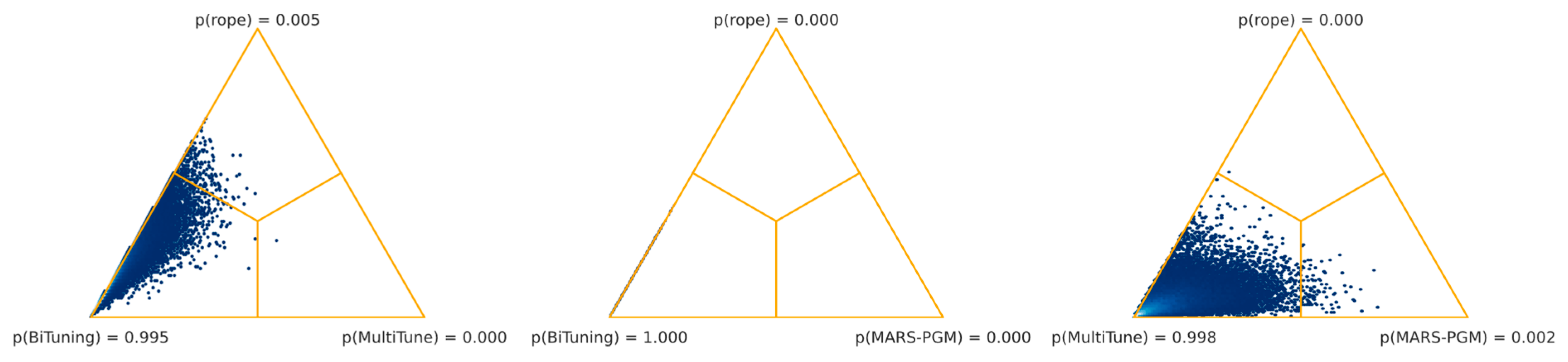 Bioengineering 11 00019 g0a1c