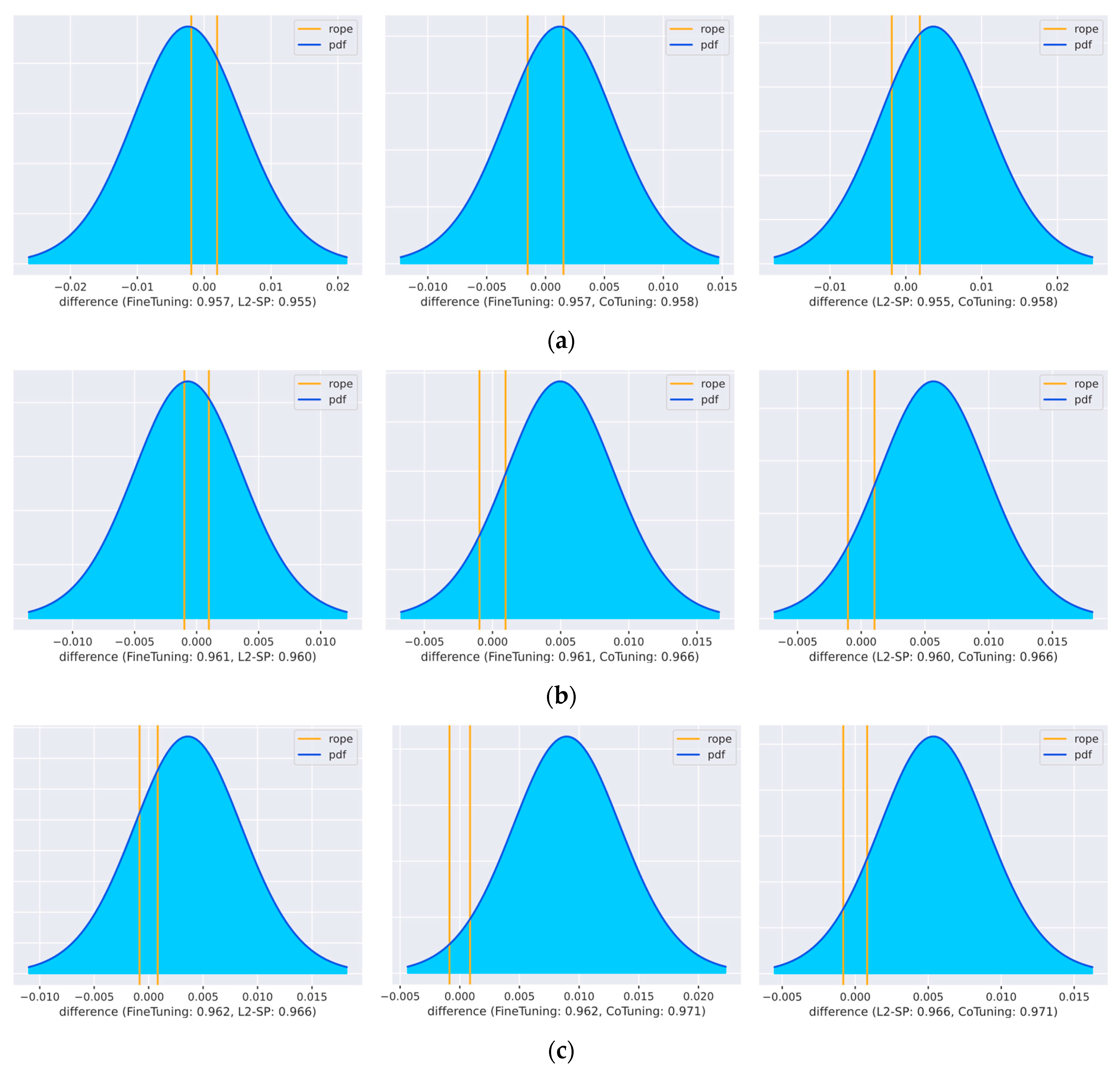 Bioengineering 11 00019 g0a2