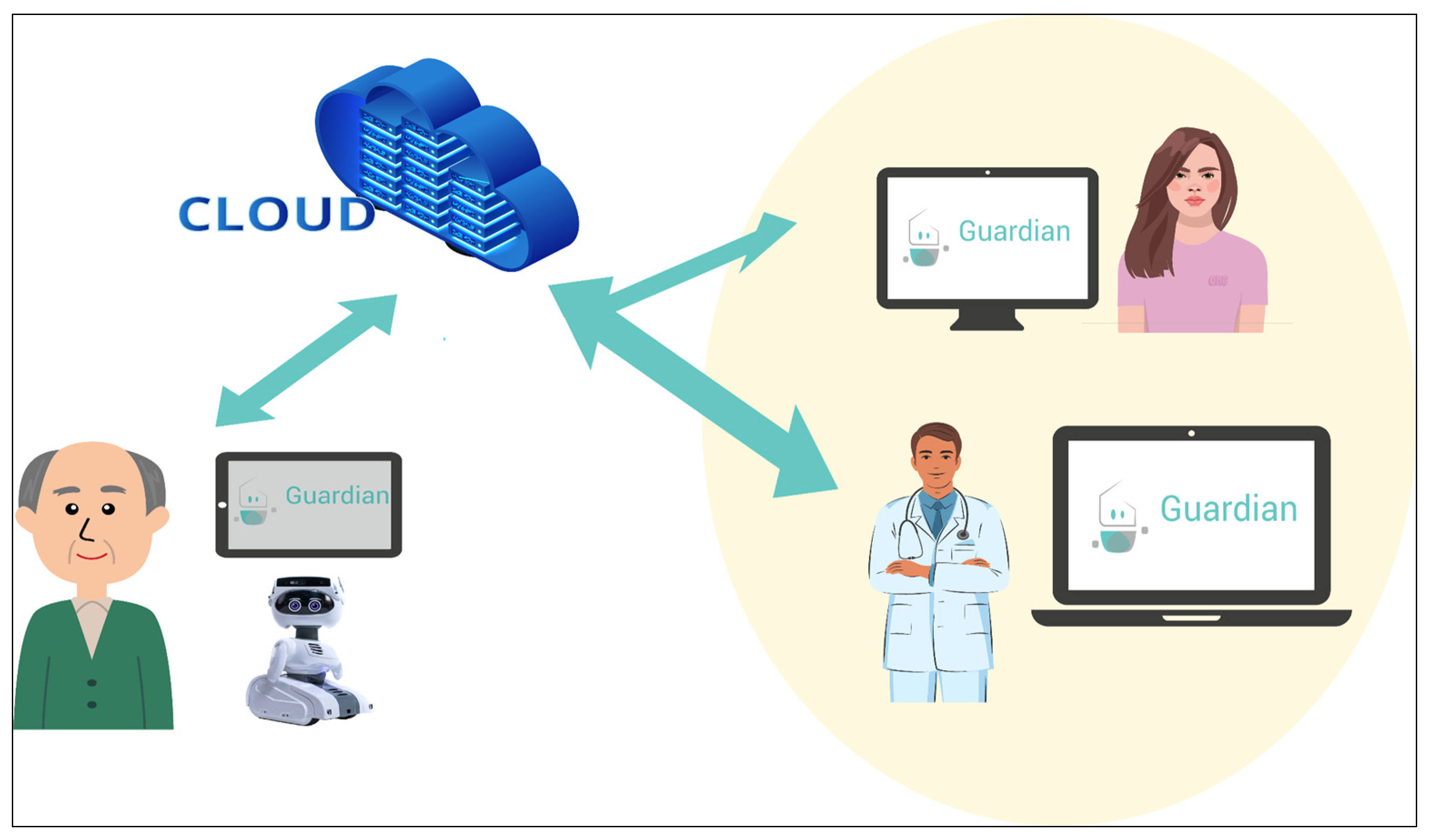 Bioengineering 11 00020 g001