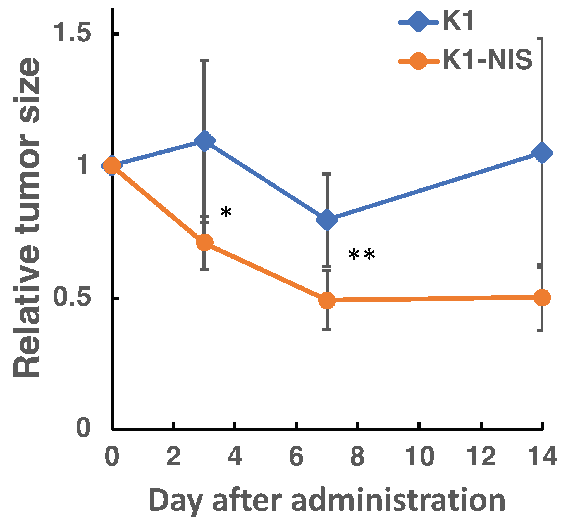 Bioengineering 11 00025 g008