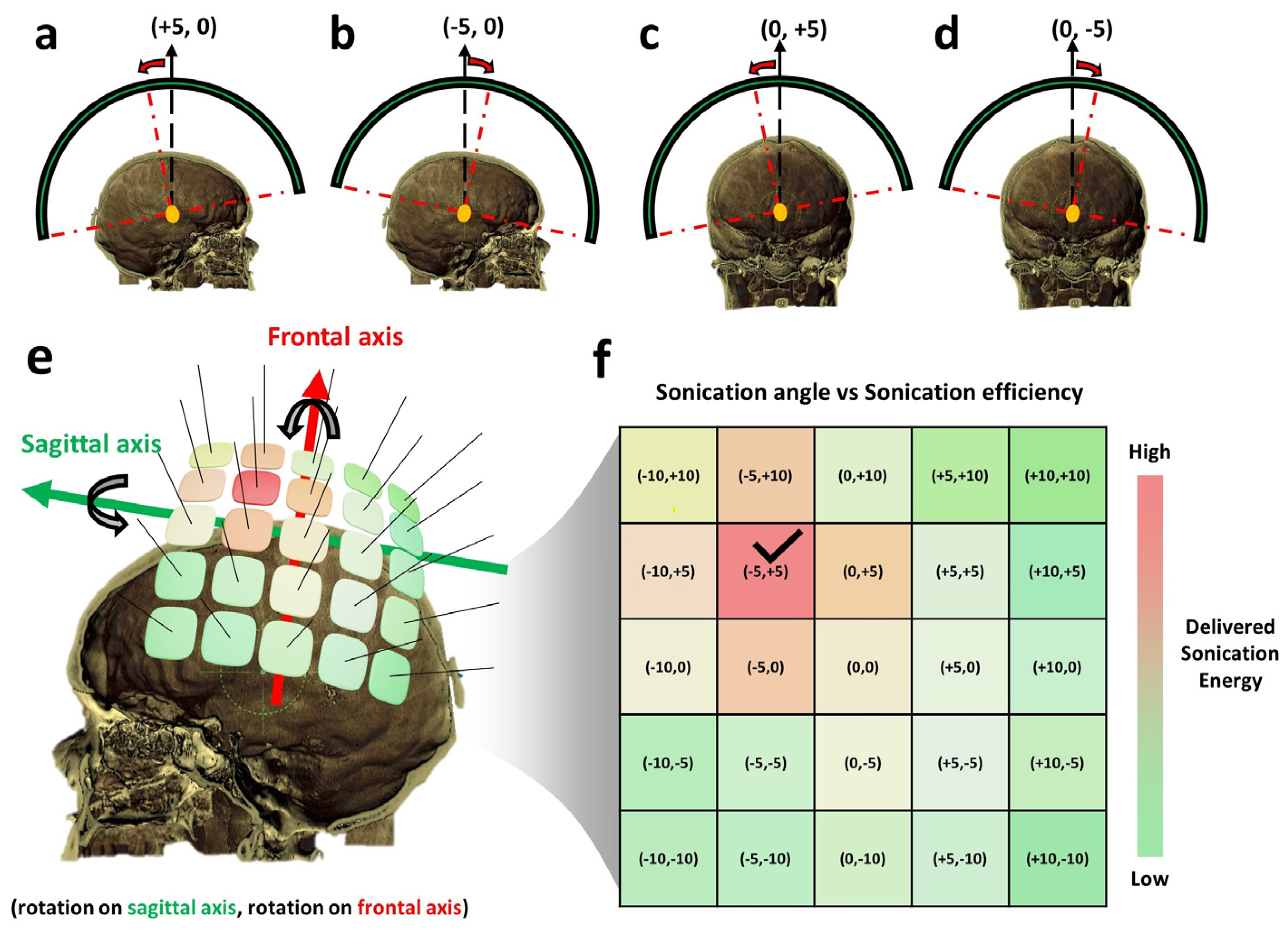 Bioengineering 11 00027 g004