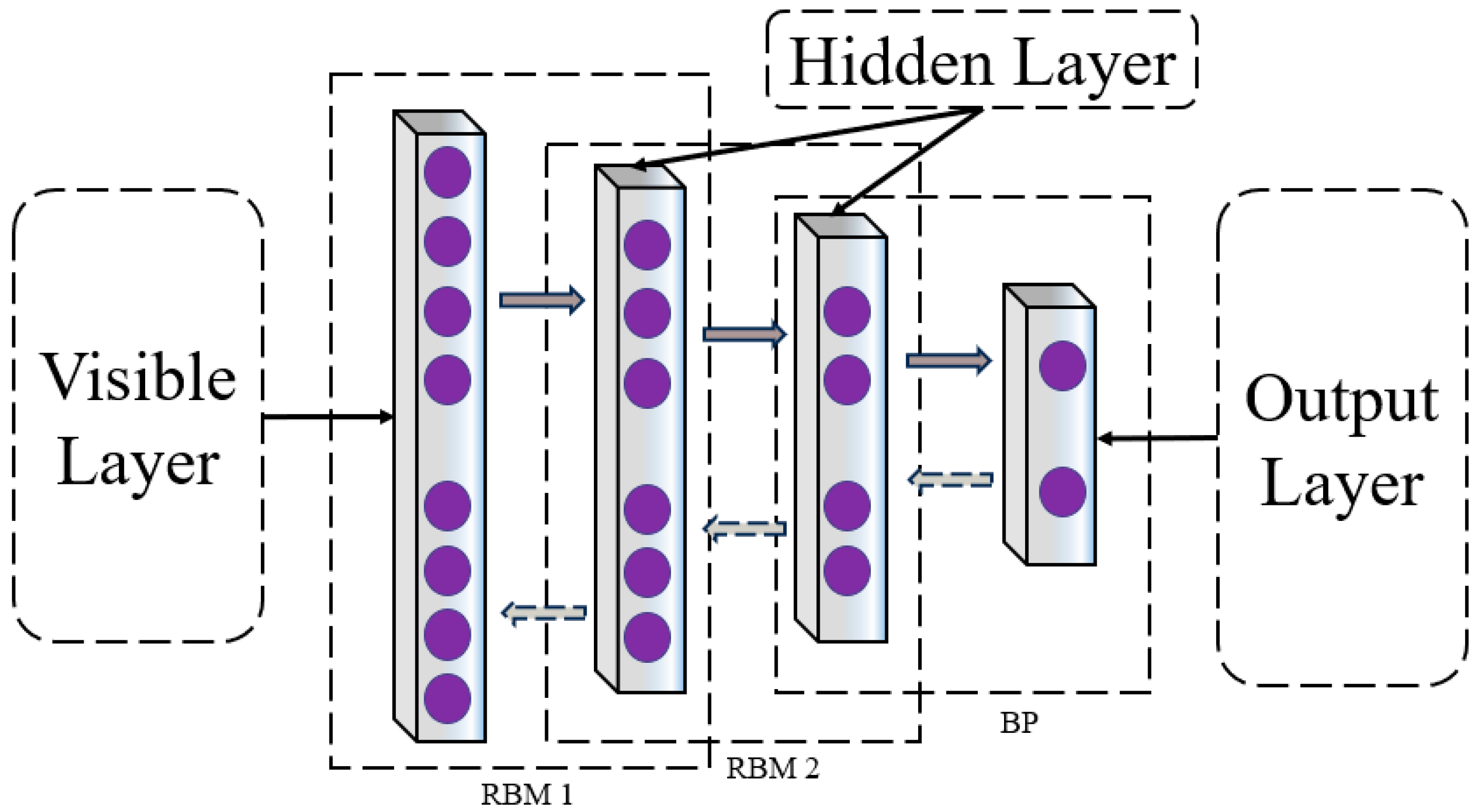 Bioengineering 11 00030 g004