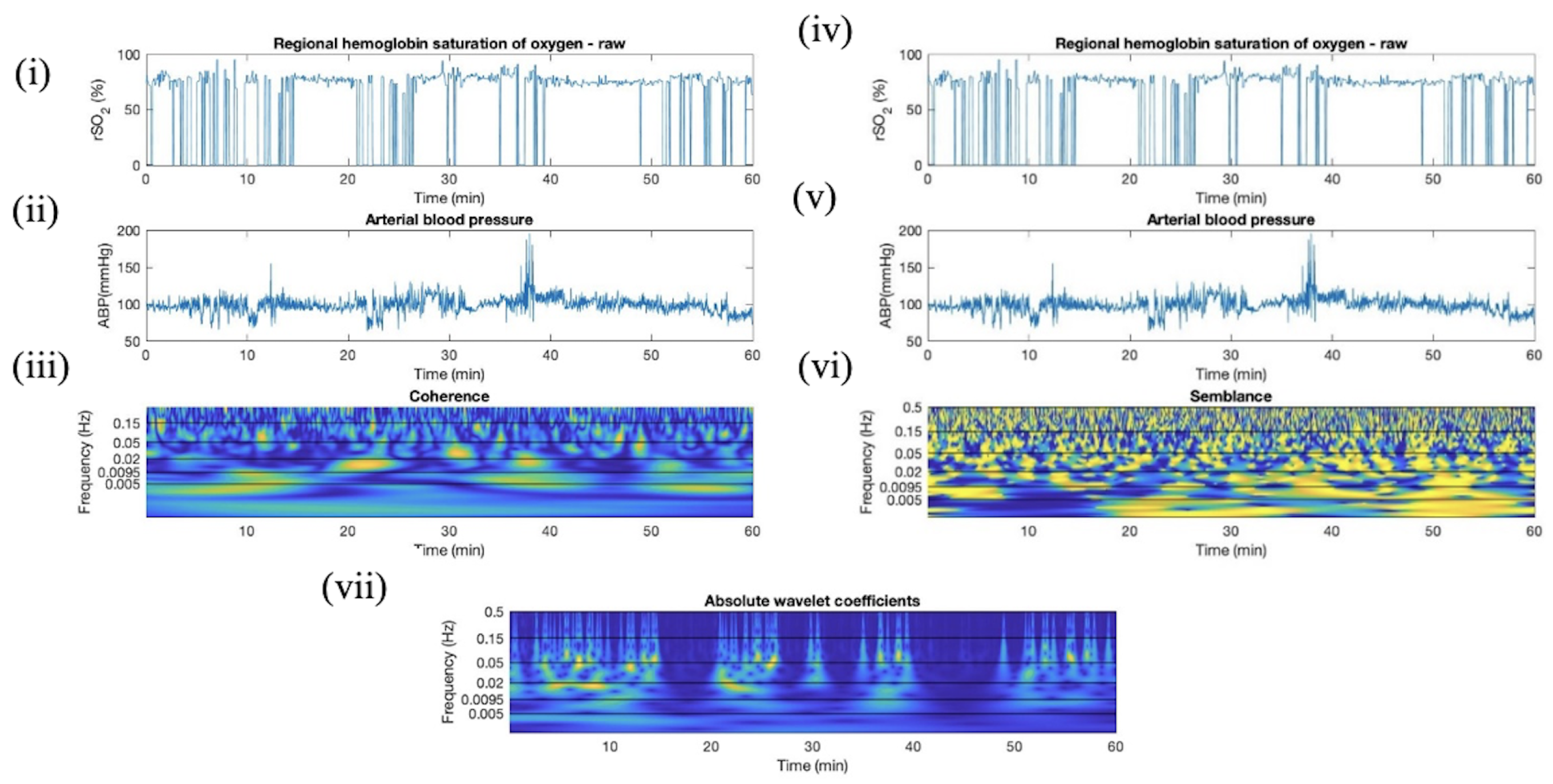Bioengineering 11 00033 g0a7