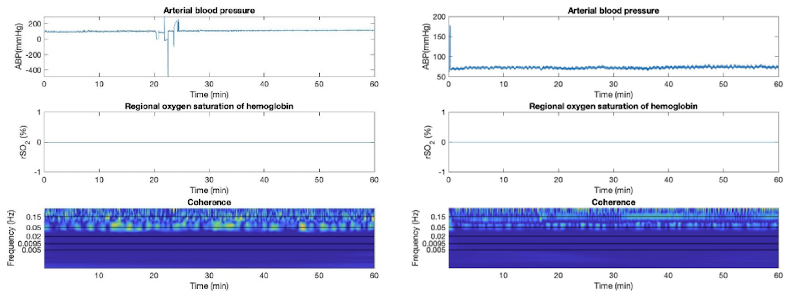 Bioengineering 11 00033 g0a8