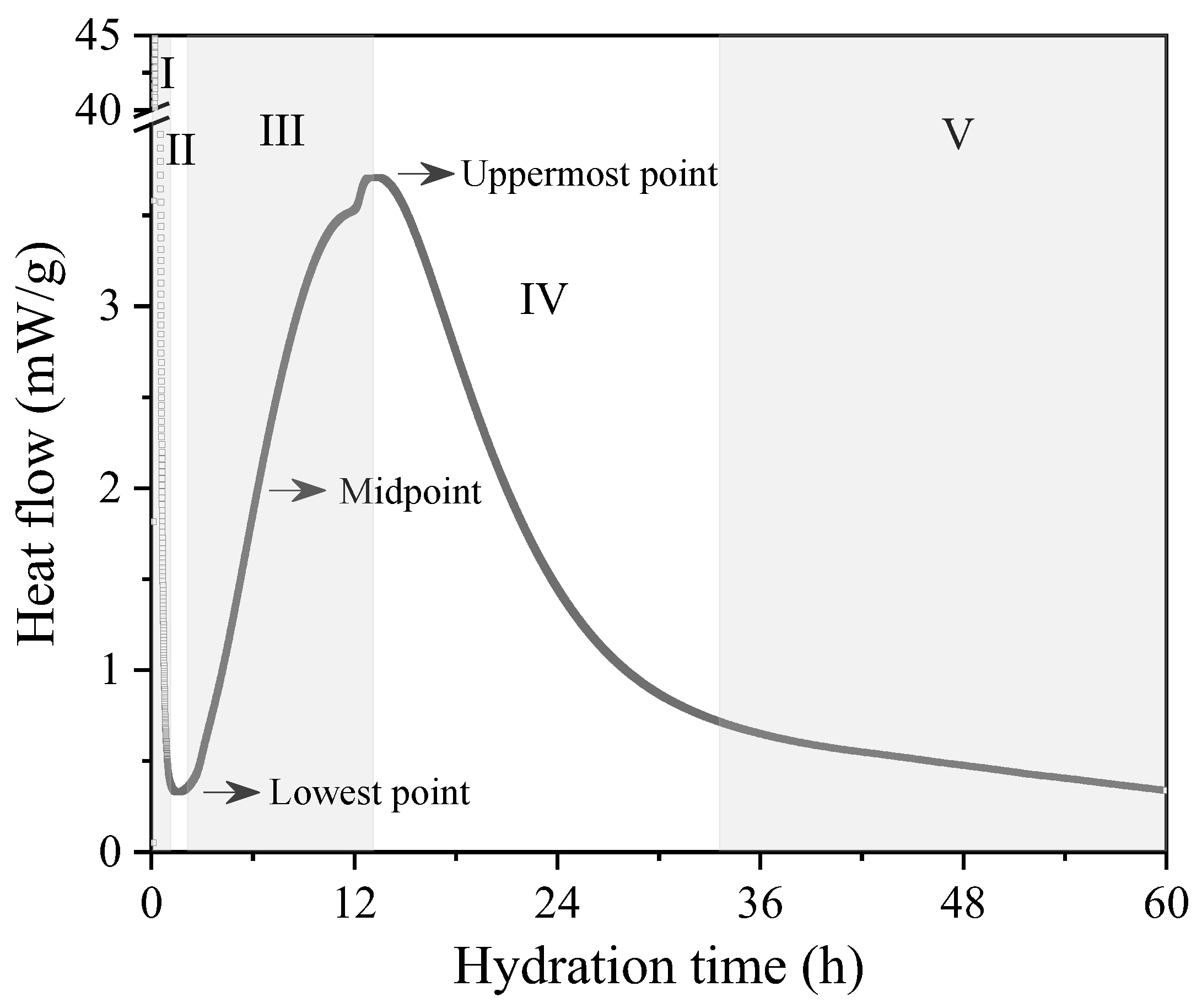 Bioengineering 11 00036 g001 Bioengineering 11 00036 g001