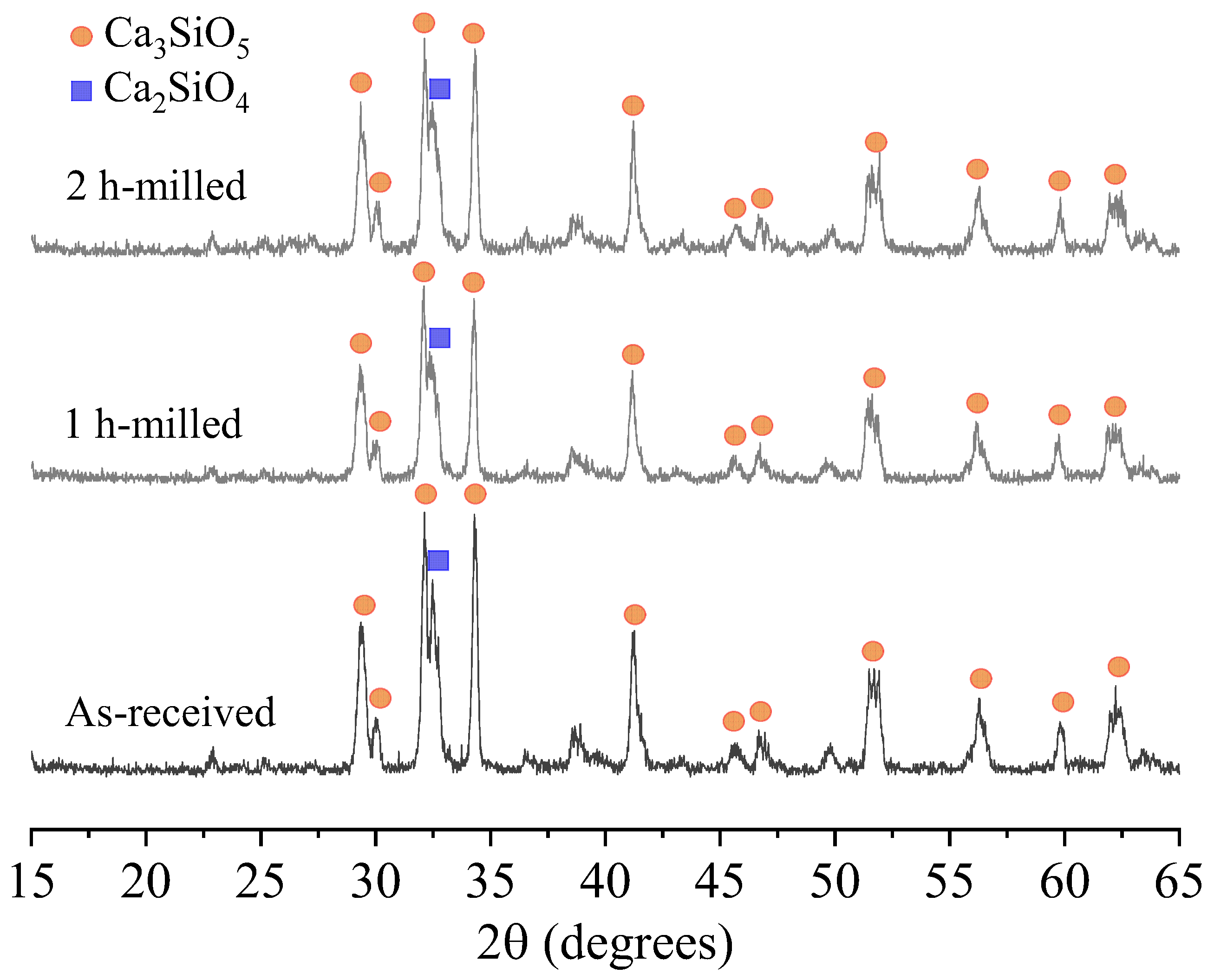 Bioengineering 11 00036 g002 Bioengineering 11 00036 g002