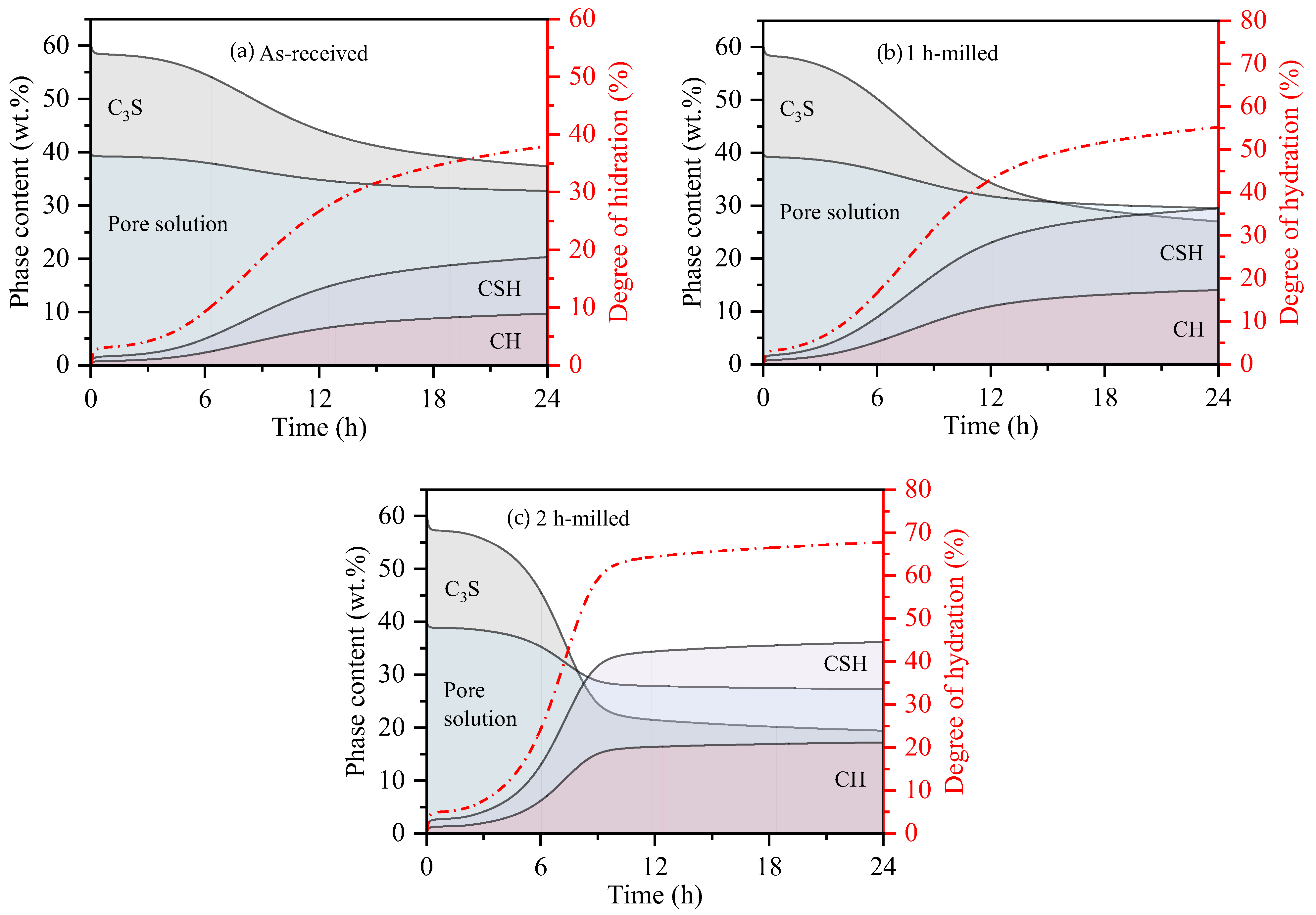 Bioengineering 11 00036 g005 Bioengineering 11 00036 g005