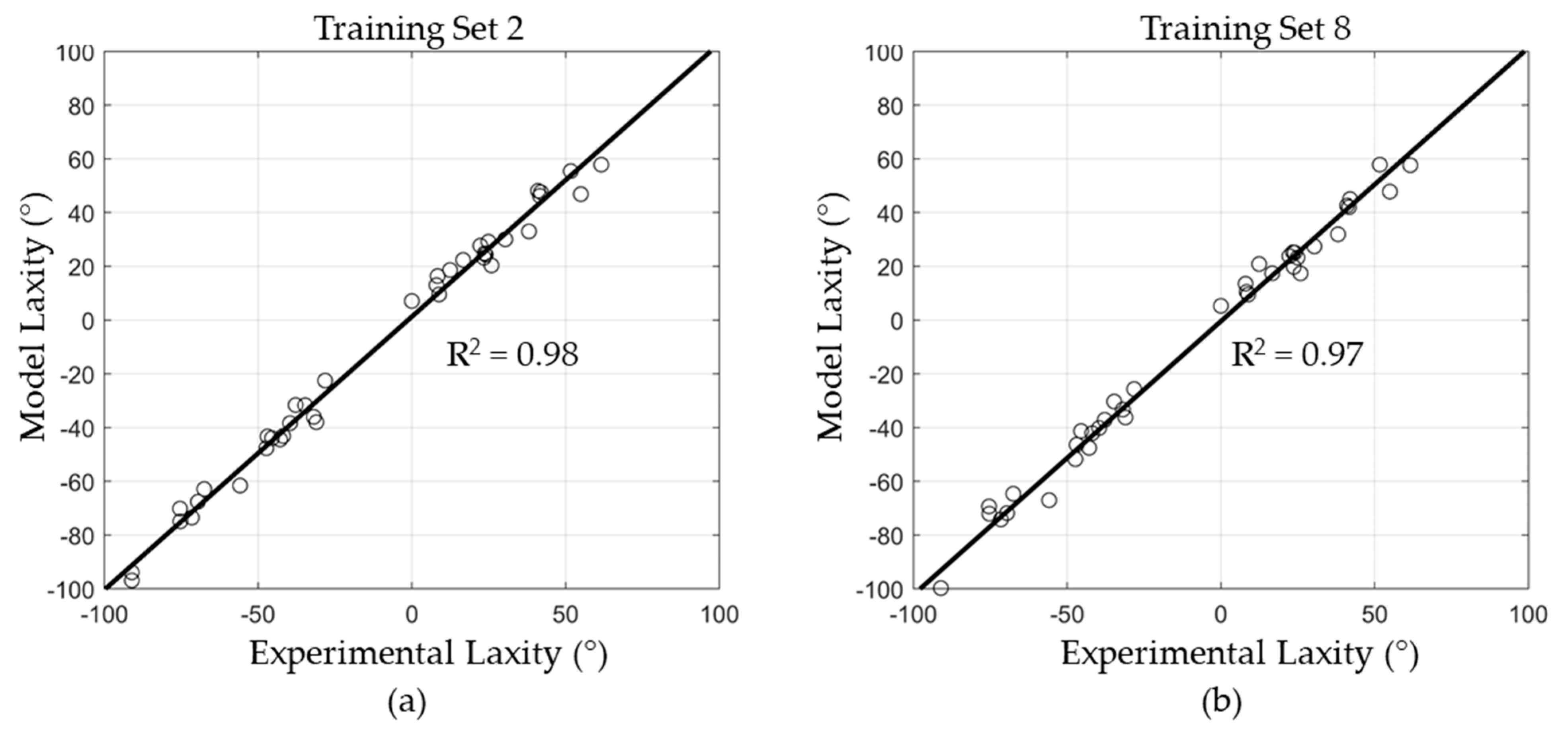 Bioengineering 11 00037 g009