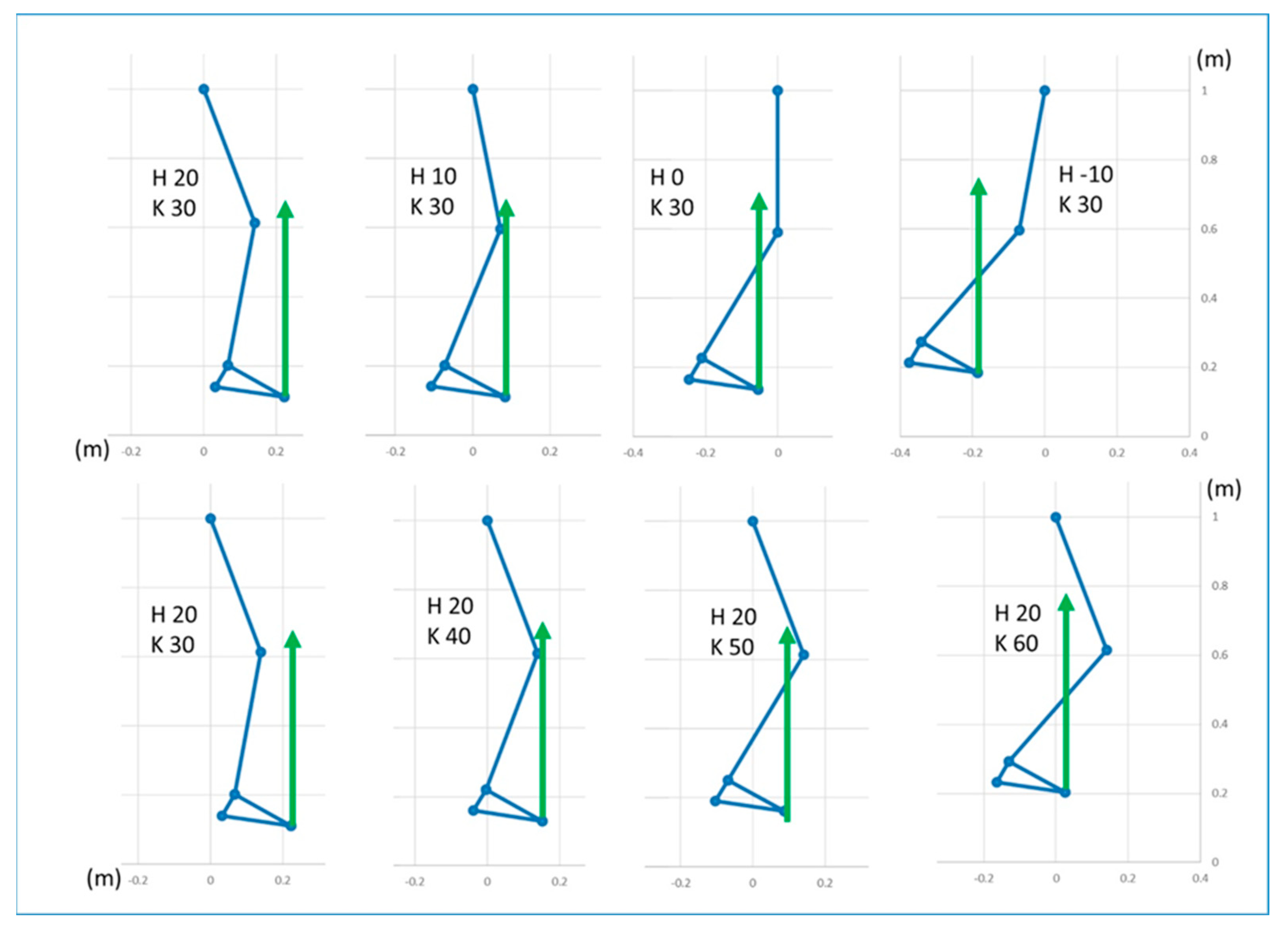 Bioengineering 11 00041 g006